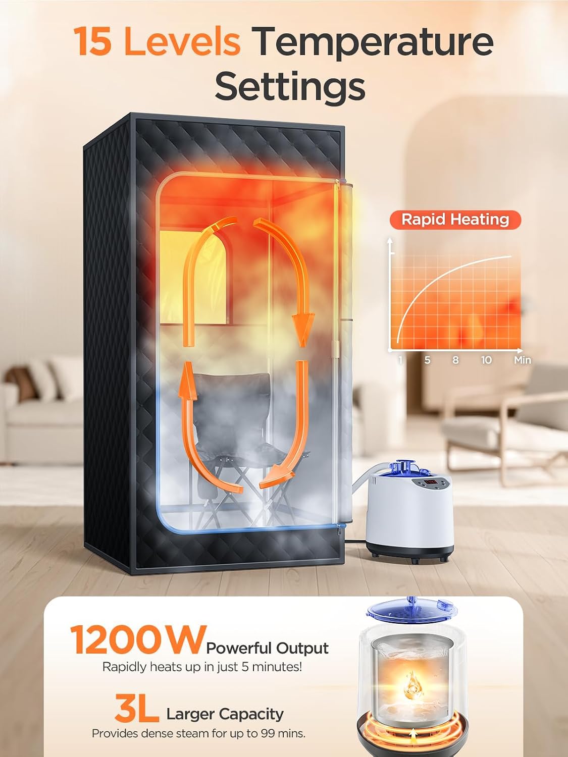 Portable Steam Sauna for Home | 71' Full Body Sauna Tent with 1200W 3L Steamer, 15 Heat Levels, Timer & Remote Control, Foldable Chair | Large Size for Adults, VOC-Free