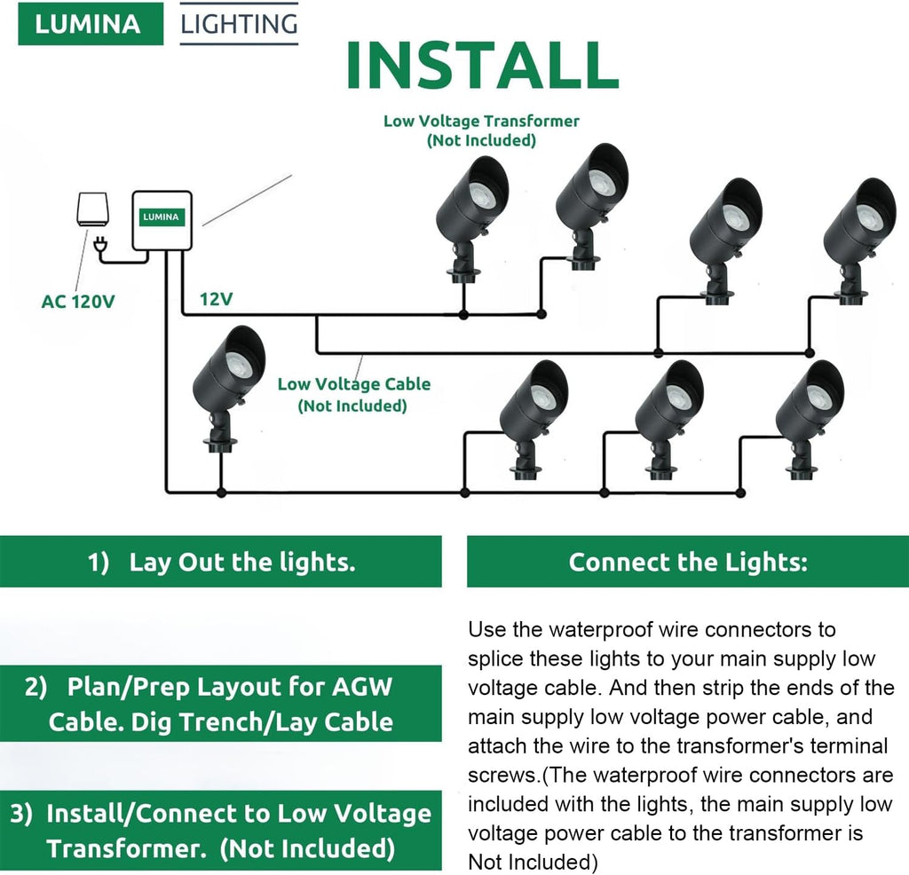 Lumina Lighting® 4W Landscape Lighting 12V Landscape Lights Low Voltage Landscape Spotlights Warm White Waterproof Outdoor Replaceable LED Bulb for Garden, Lawn, Porch, Patio and Yard (Black, 6-Pack)