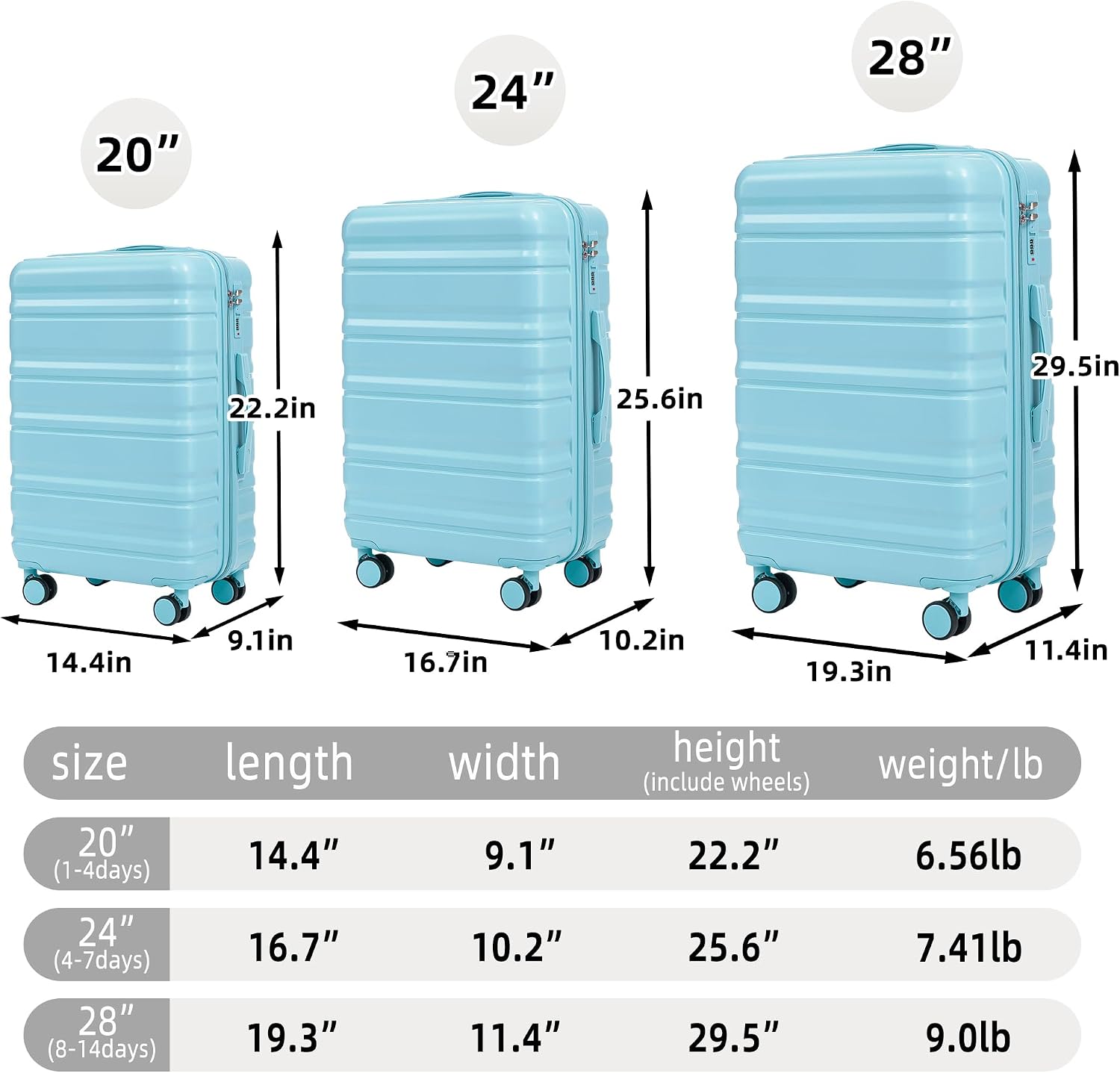 GDFStudio 20/24/28 Inch 3 Piece Luggage Set, ABS Hard Shell Spinner Suitcase with 360° Silent Wheels, Expandable Capacity,Combination Lock, Retractable Handle, Carry On & Checked Suitcases,Blue