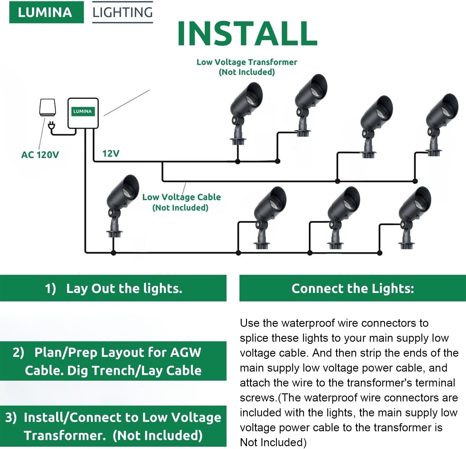 Lumina Lighting® 5W Landscape lighting 12V Landscape Lights Low Voltage Landscape Spotlights Warm White Waterproof Outdoor Replaceable LED Bulb for Garden, Lawn, Porch, Patio and Yard (Black) (6-Pack)