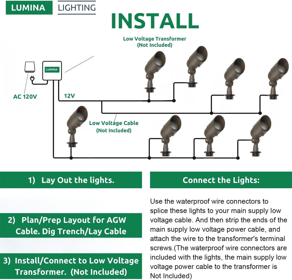 Lumina Lighting® 5W Landscape Lighting 12V Landscape Lights Low Voltage Landscape Spotlights Warm White Waterproof Outdoor Replaceable LED Bulb for Garden,Lawn,Porch,Patio and Yard (Bronze) (6-Pack)