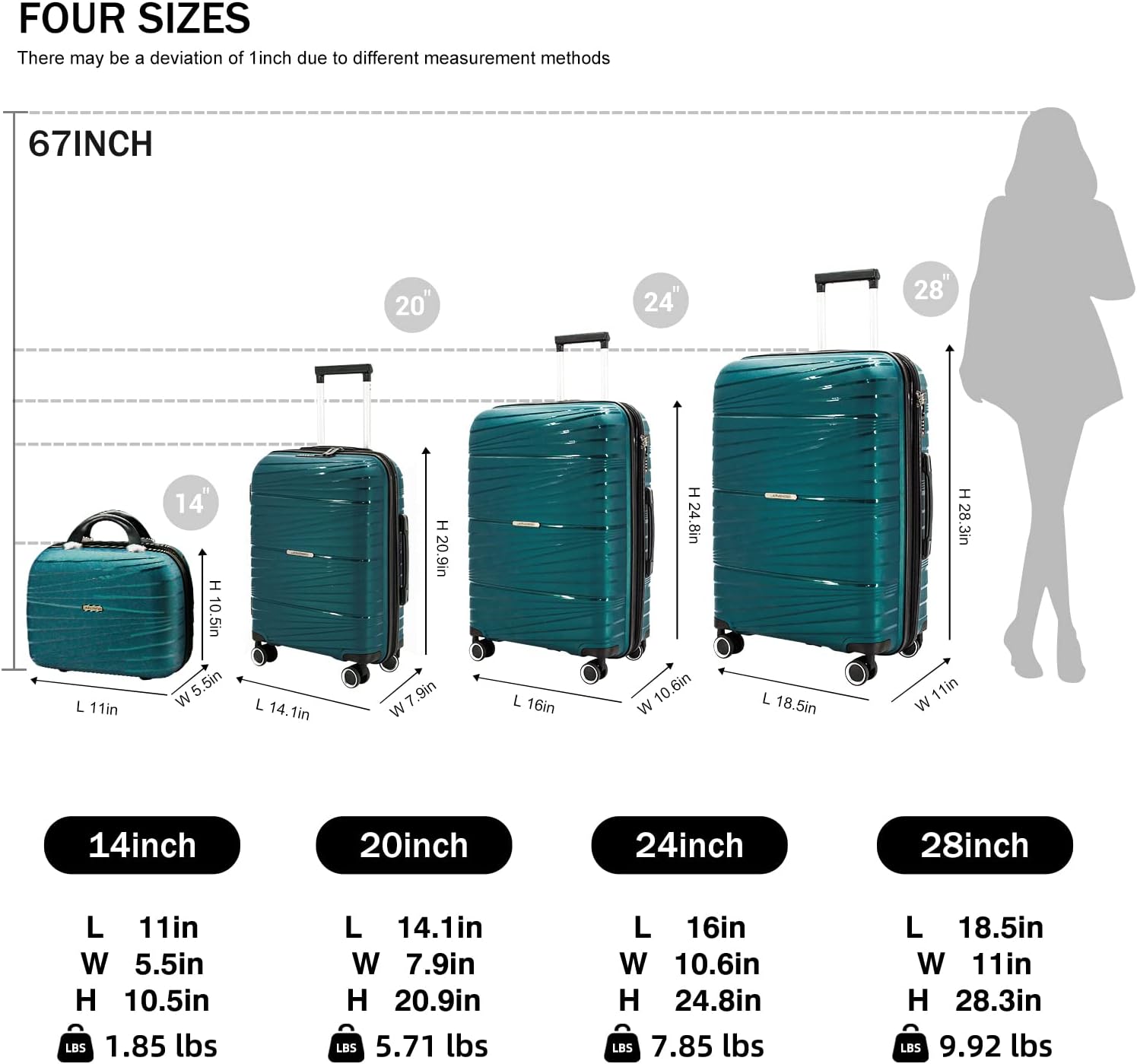 LARVENDER Luggage Sets, Luggage 4 Piece Set, Expandable Luggage Set Clearance Suitcases with Spinner Wheels Hardside Luggage with TSA Lock (Dark Green)