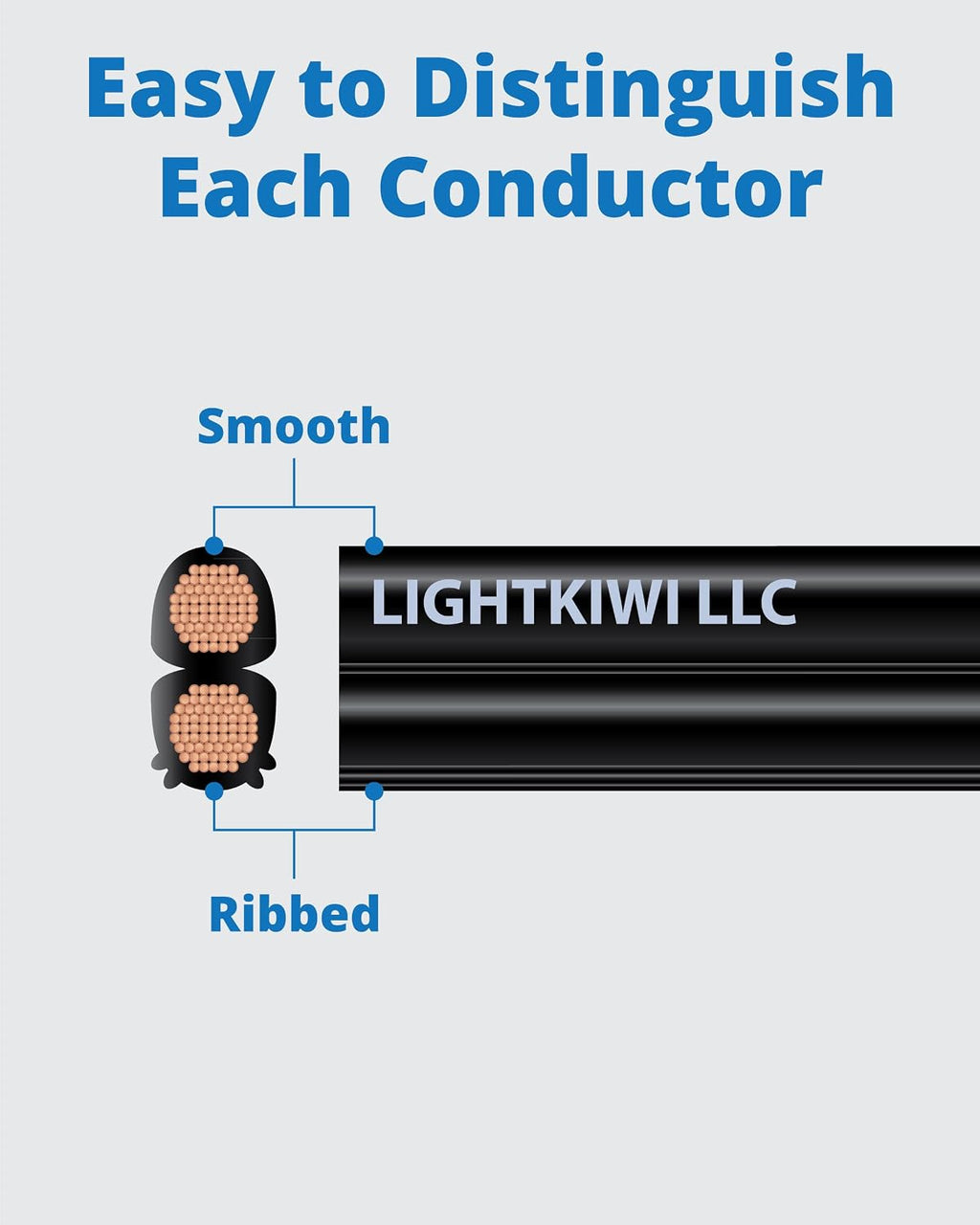 Lightkiwi 12/2 Low Voltage Landscape Lighting Wire - 250 Feet - Copper, Outdoor Direct Burial Wire - Under Ground Stranded Electrical Cable for Spotlight, Pathway Light and LED Lights - ETL Listed