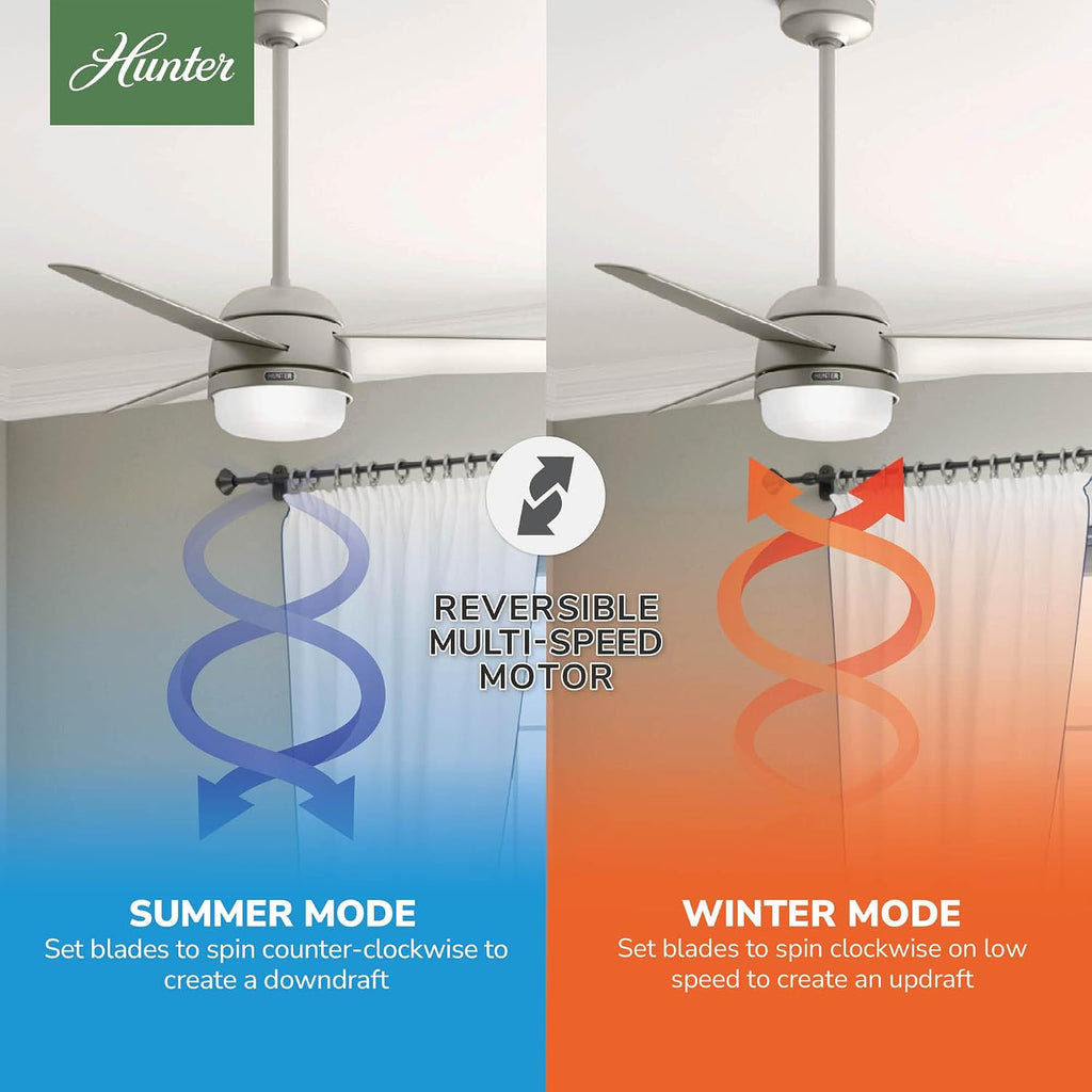 Hunter 48 inch Indoor Ceiling Fan with LED Light and Remote Control - Standard Mount Ceiling Fan, 3 Blades, For Bedroom, Living Room, or Kitchen, Quiet - Midtown 54212, Matte Nickel