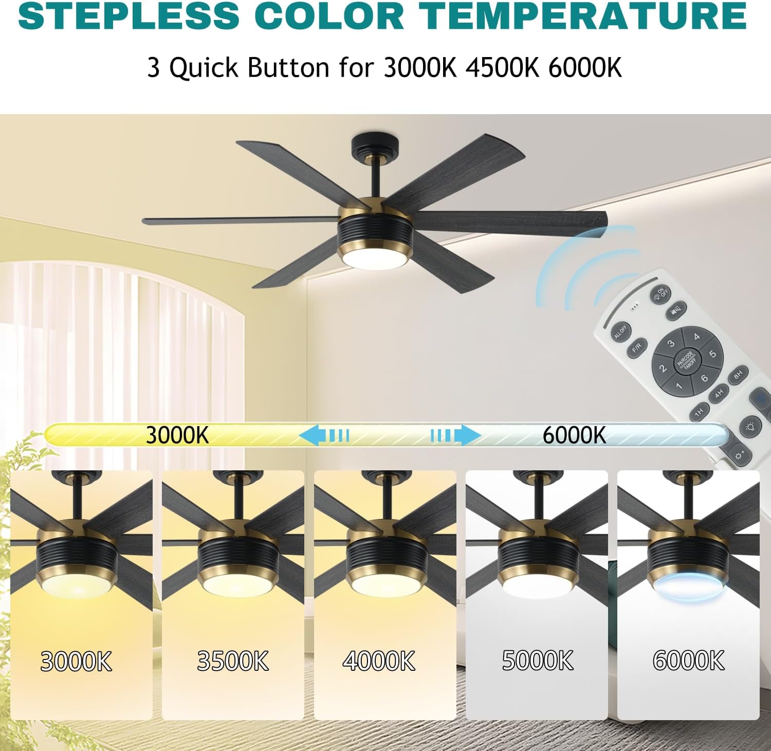 SHOWDI Ceiling Fans with Lights and Remote, Black-Gold, 56 in | 2 Blade Color, Metal Material, App Remote Control, Timer, Reversible, 3CCT, Dimmable for Bedroom, Living room, Indoor