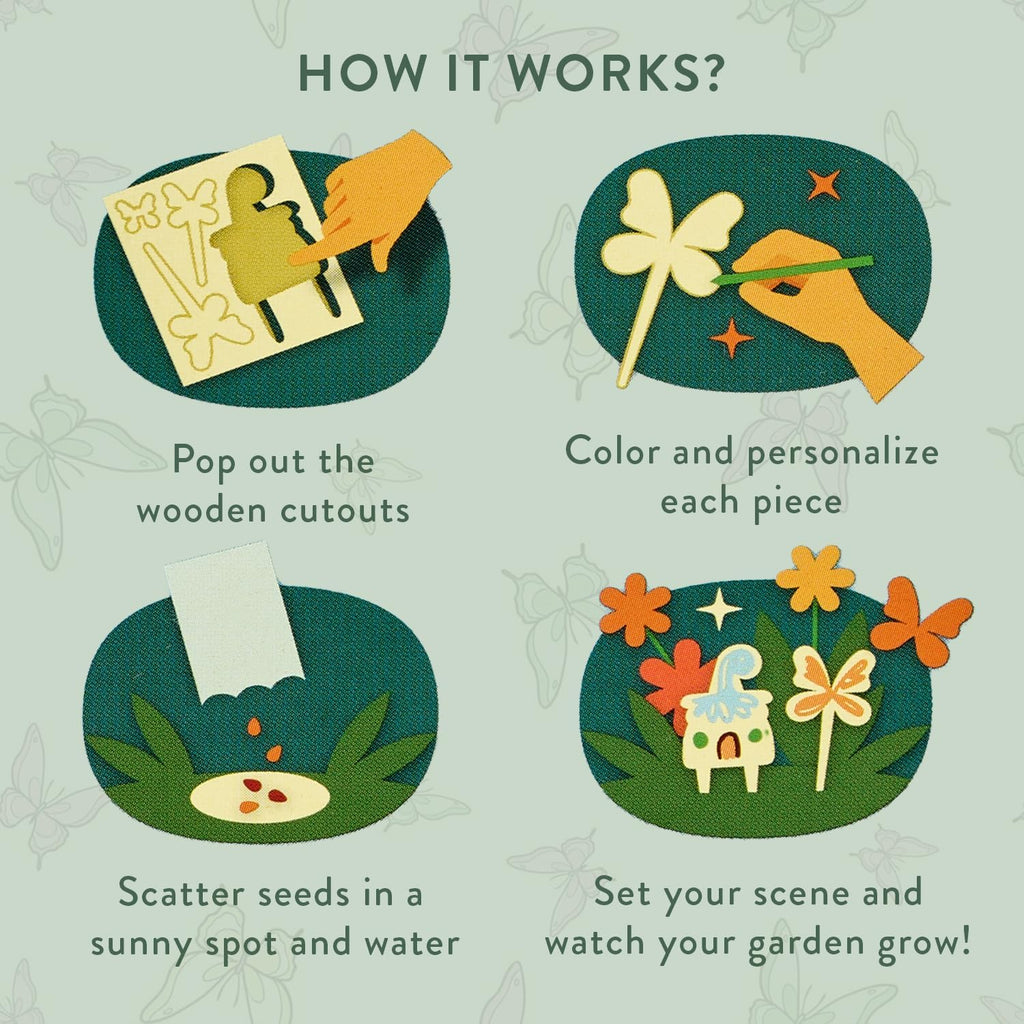 Modern Sprout Easter Basket Essentials - Seed Pops, Magical Minds & Easter Plop - Spring Gardening Starter Kit for Kids - Non-Candy Easter Basket Stuffer - Eco-Friendly Growing Gift Set for Kids