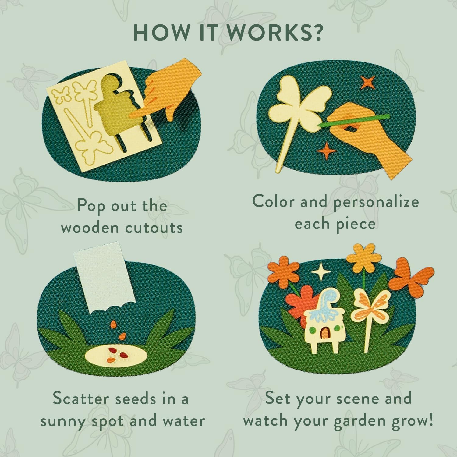 Modern Sprout Easter Basket Essentials - Seed Pops, Magical Minds & Easter Plop - Spring Gardening Starter Kit for Kids - Non-Candy Easter Basket Stuffer - Eco-Friendly Growing Gift Set for Kids