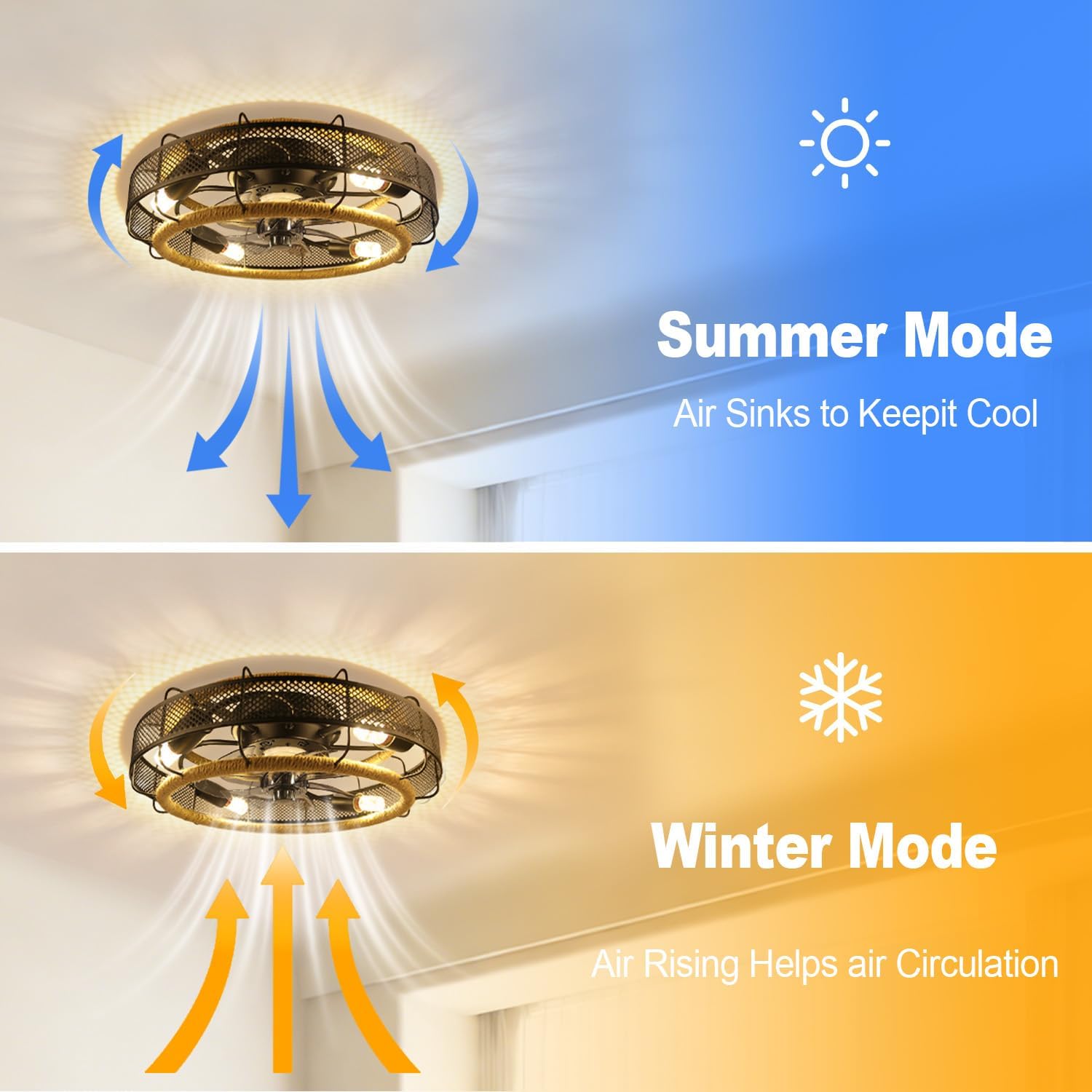 Ceiling Fans with Lights Flush Mount, 20 Inch Caged Low Profile Ceiling Fans with 3 Mode Lighting and Remote Control with E26 Bulbs for Bedroom, Nursery, Garage (Black)