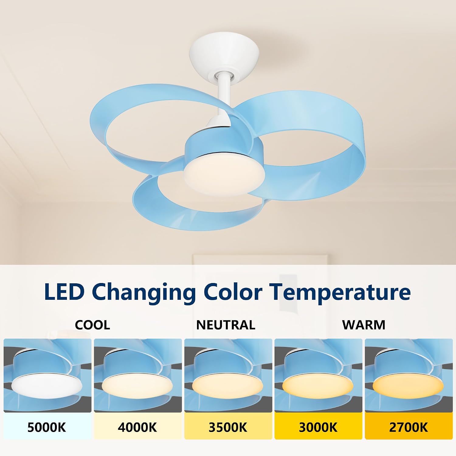 FANX 22 Inch Ceiling Fan with Light and Remote, Quiet DC Motor, Dimmable LED, Reversible 3-Speed Control, Easy Installation Downrod Fan for Small Rooms (Blue)