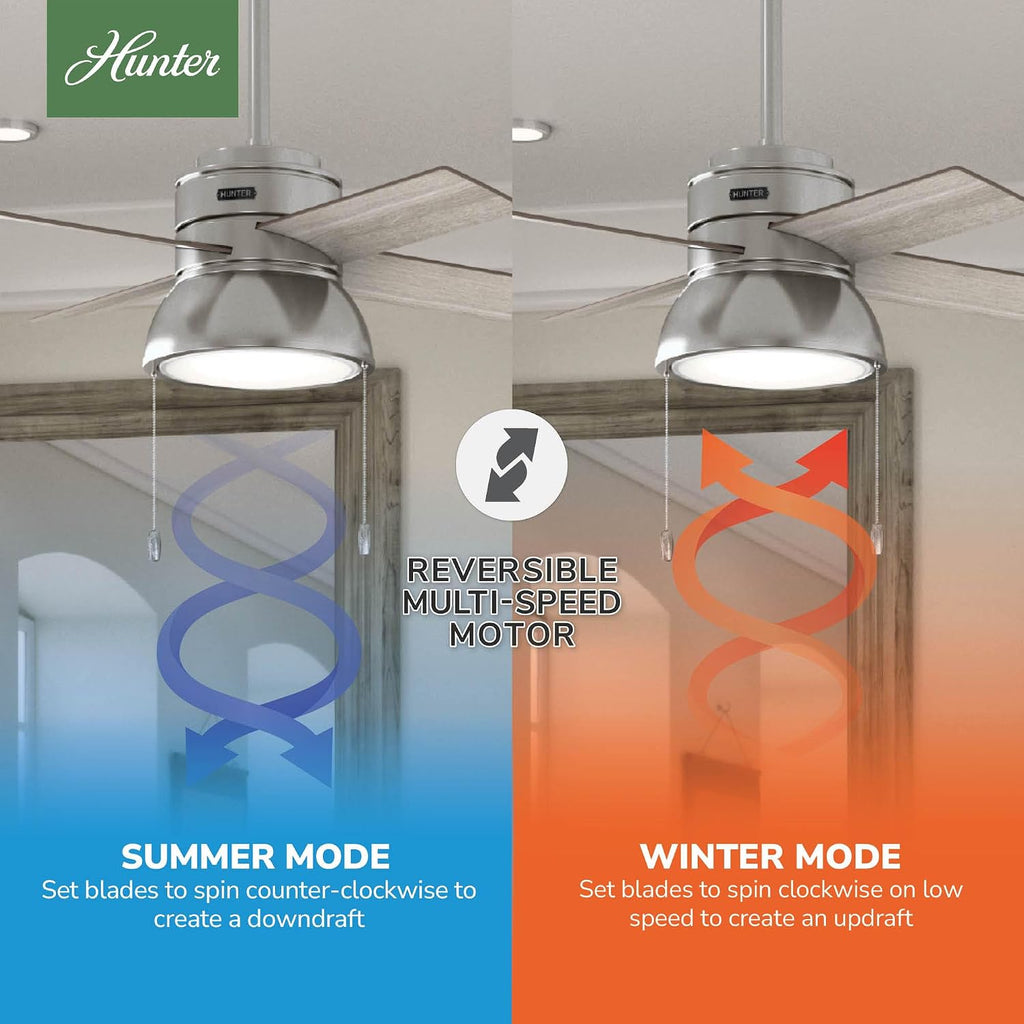 Hunter 36 inch Small Indoor Ceiling Fan with LED Light and Pull Chain - Standard Mount Ceiling Fan, 4 Blades, For Bedroom, Home Office, or Laundry Room, Quiet - Loki 51040, Brushed Nickel