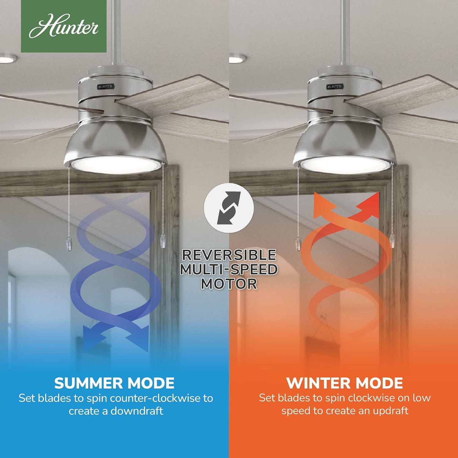 Hunter 36 inch Small Indoor Ceiling Fan with LED Light and Pull Chain - Standard Mount Ceiling Fan, 4 Blades, For Bedroom, Home Office, or Laundry Room, Quiet - Loki 51040, Brushed Nickel