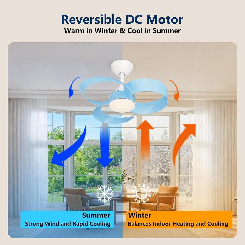 FANX 22 Inch Ceiling Fan with Light and Remote, Quiet DC Motor, Dimmable LED, Reversible 3-Speed Control, Easy Installation Downrod Fan for Small Rooms (Blue)