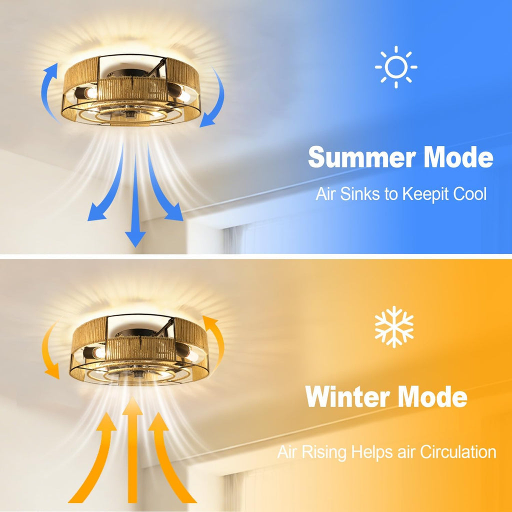 Ceiling Fans with Lights Flush Mount, 20 Inch Caged Low Profile Ceiling Fans with 3 Mode Lighting and Remote Control with E26 Bulbs for Bedroom, Nursery, Garage (Dark Yellow)