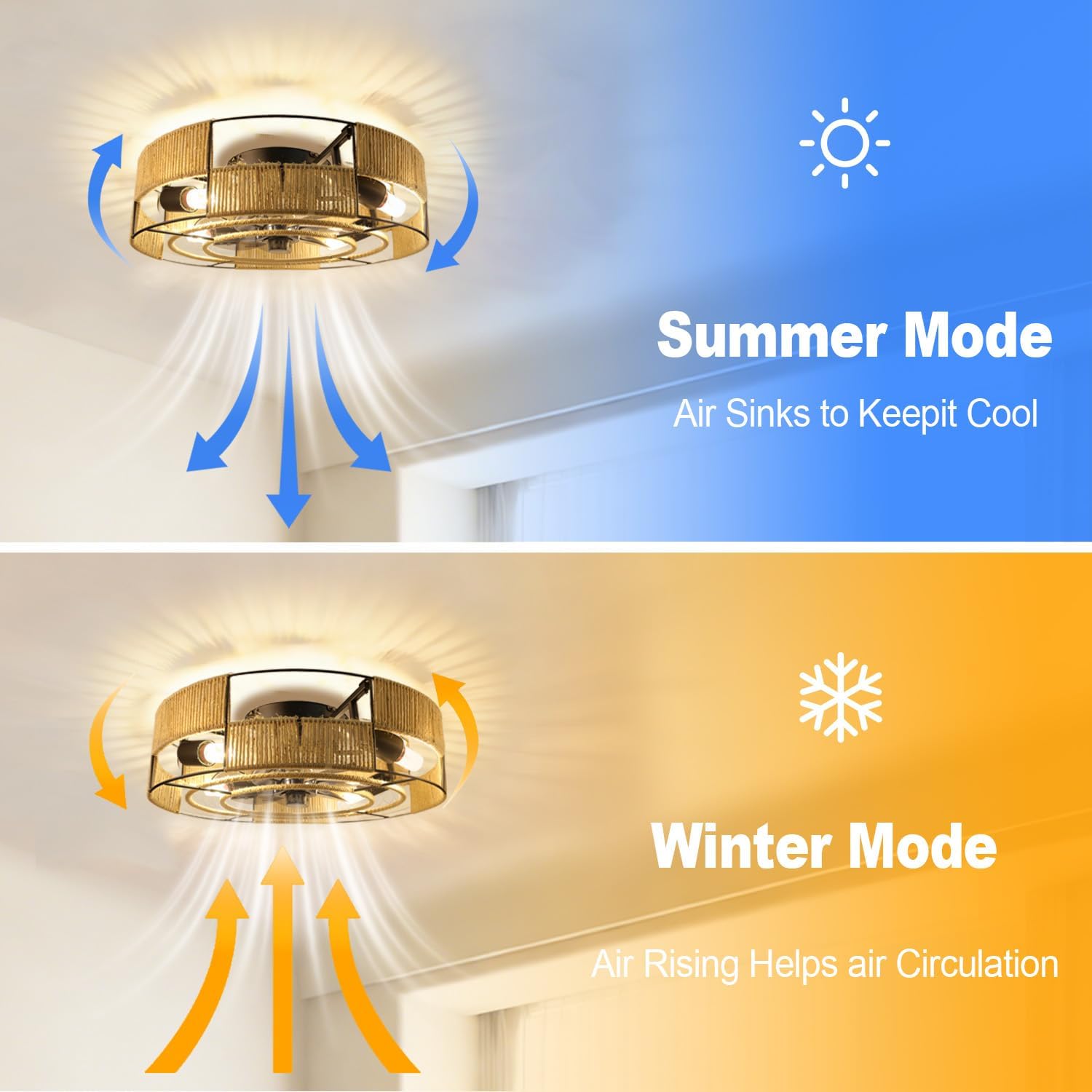 Ceiling Fans with Lights Flush Mount, 20 Inch Caged Low Profile Ceiling Fans with 3 Mode Lighting and Remote Control with E26 Bulbs for Bedroom, Nursery, Garage (Dark Yellow)