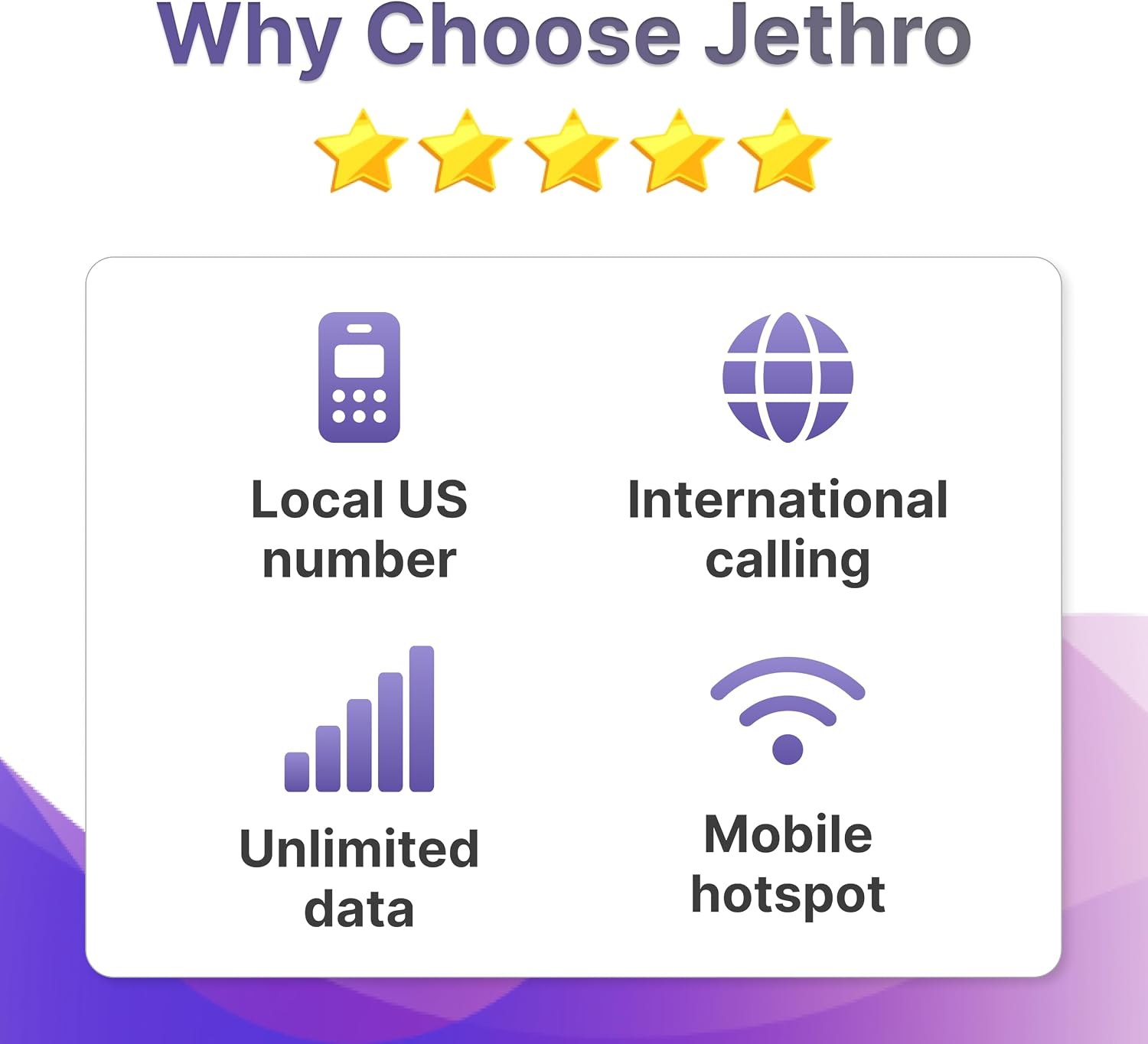 Jethro Mobile Prepaid Plan – 365 Days of Unlimited Talk & Text + 3GB High-Speed Data | Works with iPhone, Android & Feature Phones | 3-in-1 SIM Card