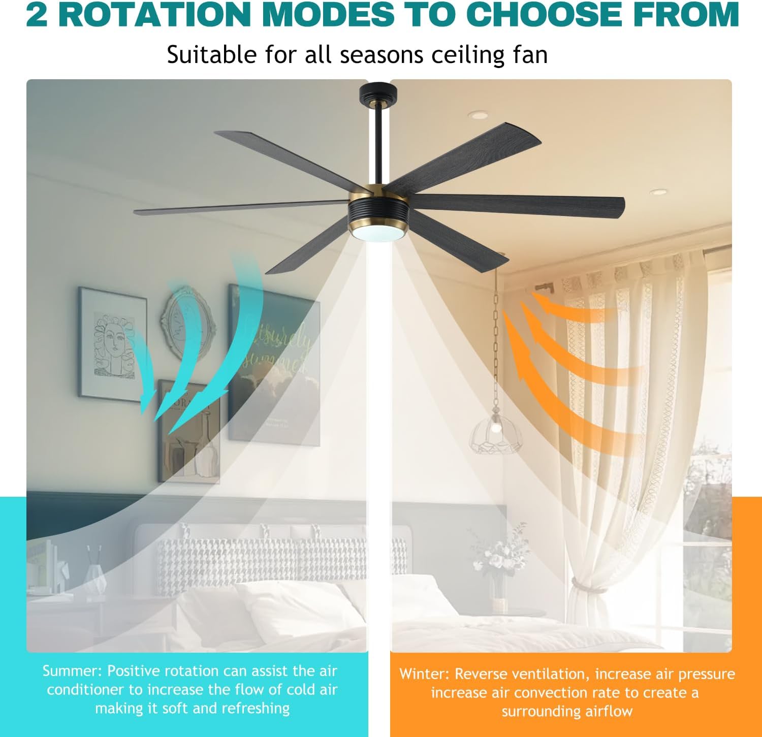 SHOWDI Ceiling Fans with Lights and Remote, Black-Gold 72 in | 2 Blade Color, Metal Material, App Remote Control, Timer, Reversible, 3CCT, Dimmable for Bedroom, Living room, Indoor