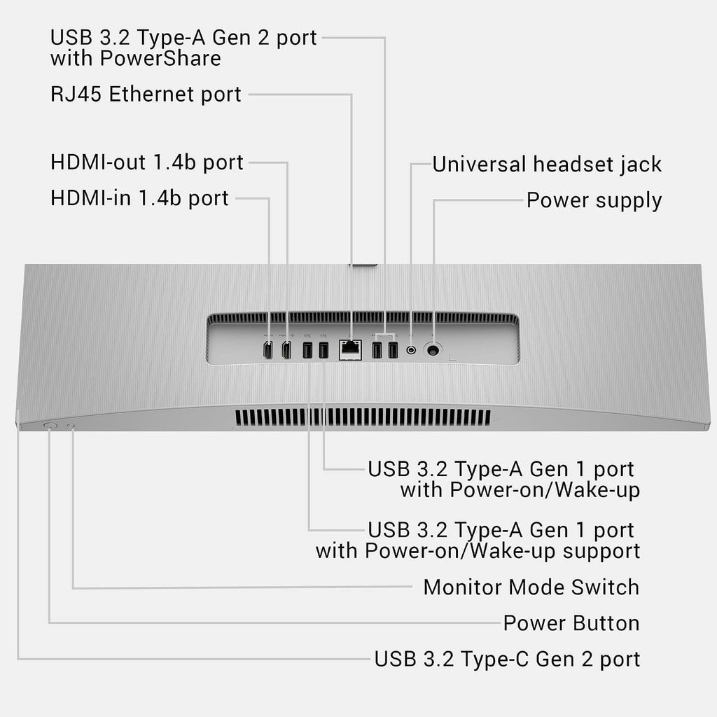 Dell 24 All-in-One Desktop, Intel Ultra 7 355, 64GB DDR5, 1TB SSD, Copilot+ PC, 23.8' FHD(1920x1080) Touchscreen, Pen Support, Wi-Fi 7, Win 11 Home, BT 6, KB and Mouse