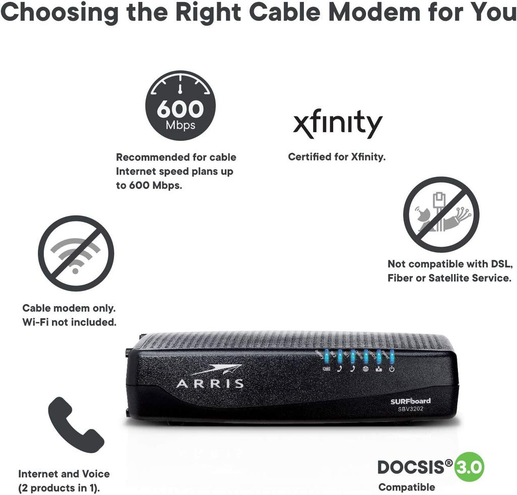 ARRIS SURFboard SBV3202 DOCSIS 3.0 Cable Modem | Comcast Xfinity Internet & Voice | 1 Gbps Port | 2 Telephony Ports | 800 Mbps Max with Xfinity Internet Plans | 2 Year Warranty