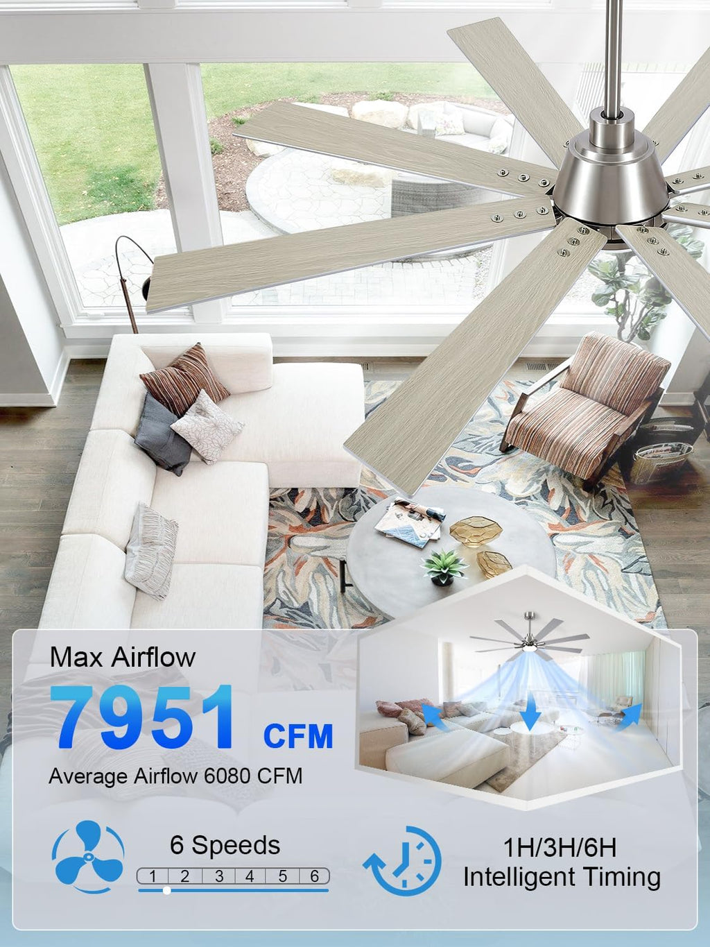 62 Inch Ceiling Fans with Lights and Remote, Pure Copper DC Motor Brushed Nickel Large Indoor/Outdoor Modern Industrial Ceiling Fan, Quiet, 6 Speed, 3CCT, for Patios Living Room Farmhouse Garage