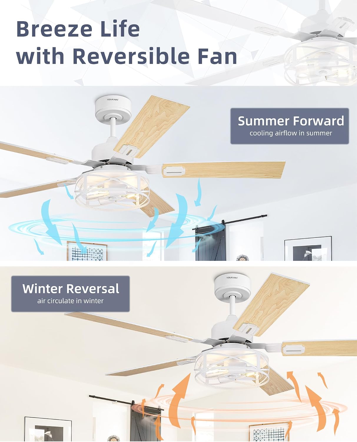 YOUKAIN 48 Inch Ceiling Fans with Lights, Farmhouse Ceiling Fans with Wall Switch and Remote Control, 5-Reversible, White Finish, Outdoor Ceiling Fan for Indoor/Outdoor Use, 48-YJ632-WHW-WS