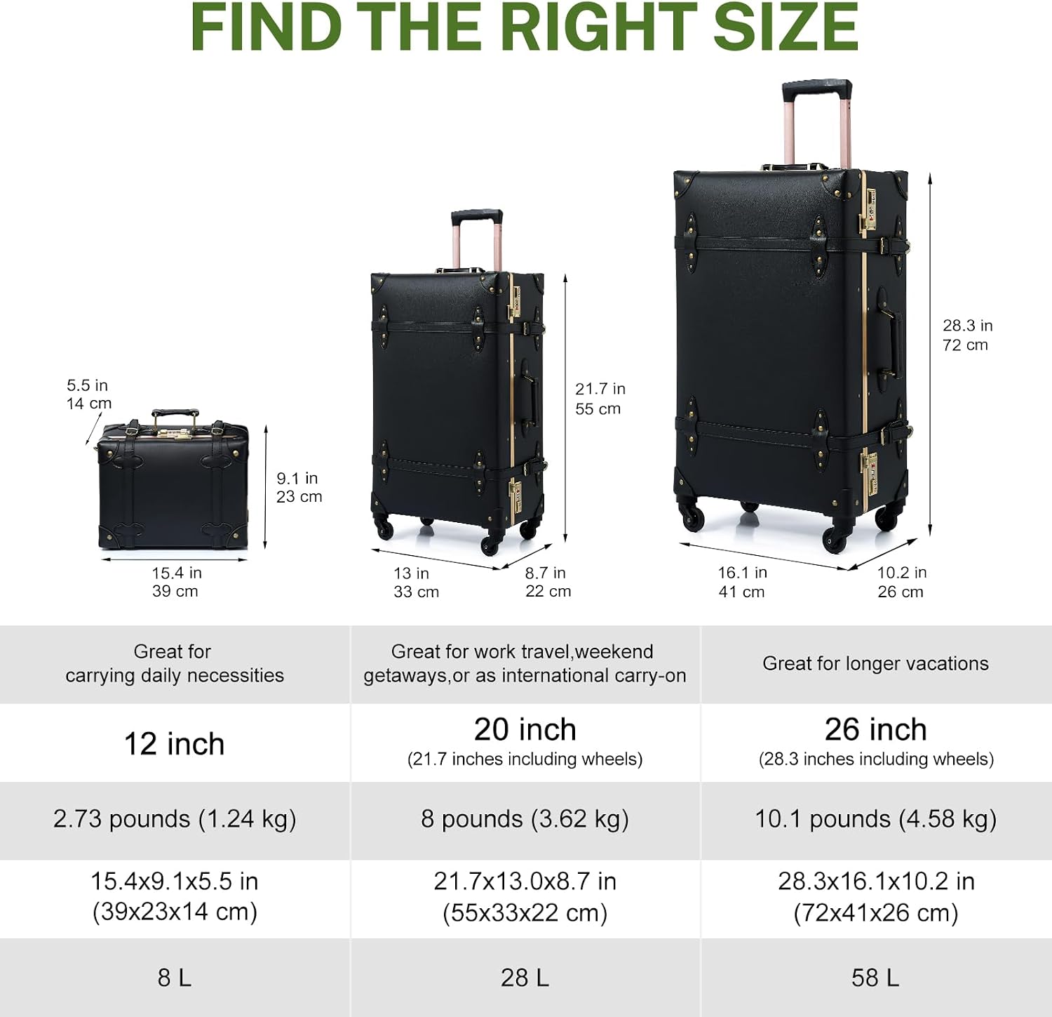 urecity Designer Vintage Trunk Combination Luggage Sets of 2 Piece, Hard Shell Retro Travel Suitcase with Wheels (Black, 20'+12')