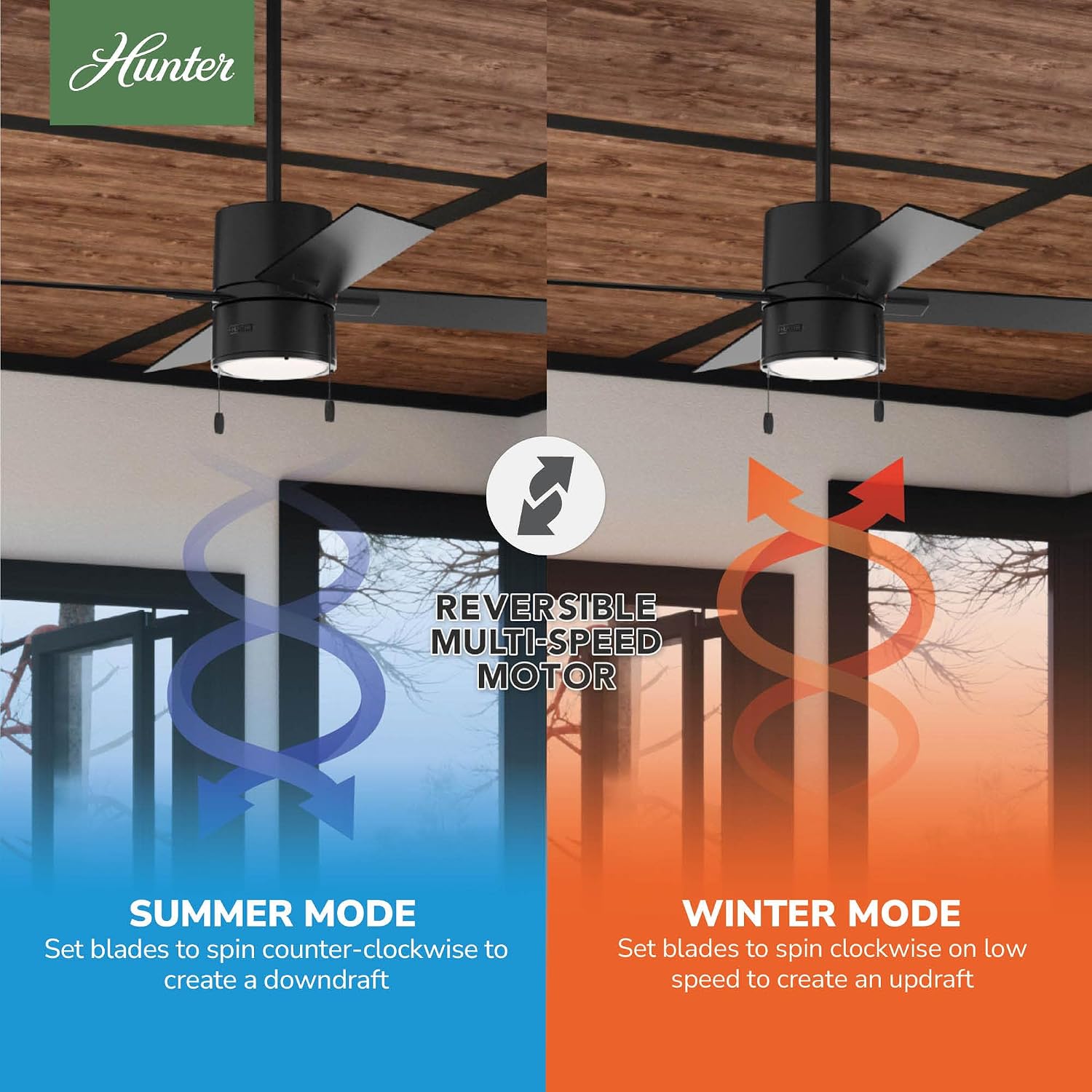 Hunter 52 inch Indoor Ceiling Fan with LED Light - Black Ceiling Fan with Pull Chain, For Bedroom, Living Room, or Kitchen, Standard Mount, No Remote, 4 Blades - Beck 54215, Matte Black