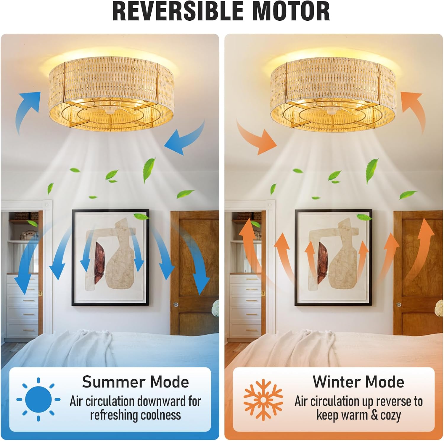 Caged Ceiling Fans with Light,Rattan Flush Mount Ceiling Fan with Light and Remote Control, Boho Fandelier Ceiling Fan 6 Speeds for Bedroom, Living Room, Kitchen, Nursery, Porch