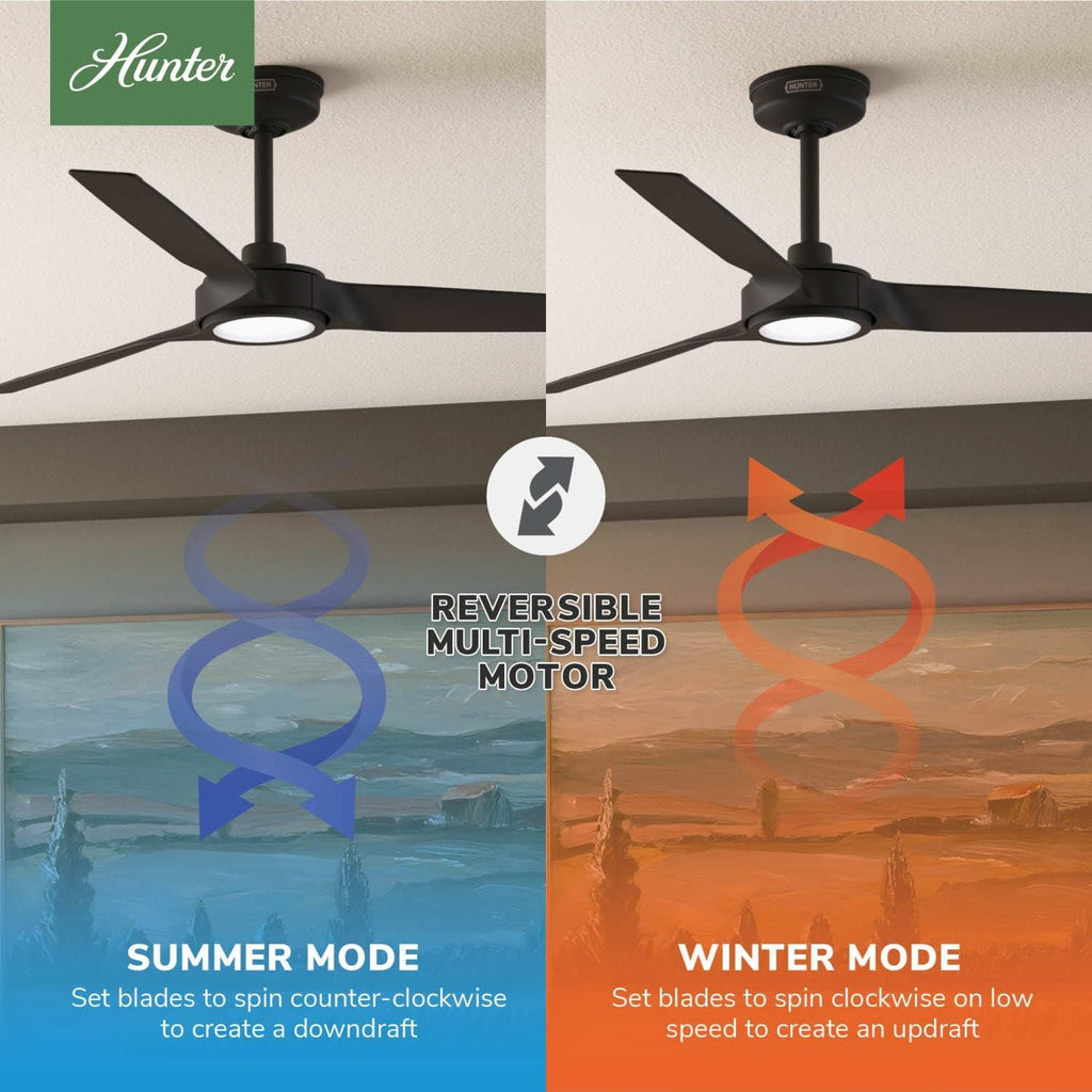Hunter Fan Outdoor or Indoor Ceiling Fan, 52 in White Ceiling Fan with Light and Remote for Patios, Living Room, Bedroom, Porch, Garage, 3 Blades (Renewed) (Matte Black)
