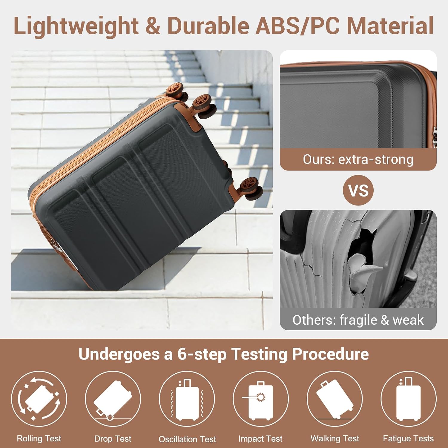 Kono 3 Piece Luggage Sets with Spinner Wheels TSA Lock Lightweight PC+ABS Hardside Travel Rolling Suitcases 20in 24in 28in Carry on Apricot Grey
