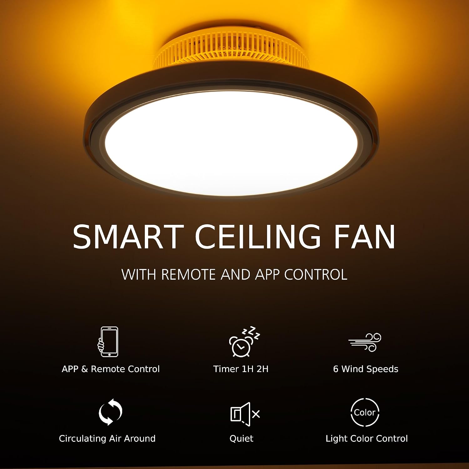 18' Bladeless Ceiling Fan, Low Profile Ceilings Fans with Light for Bedroom, Smart Ceiling Light Fixture with Remote/APP Control, Enclosed Led Flush Mount Ceiling Light 3 Dimmable,White