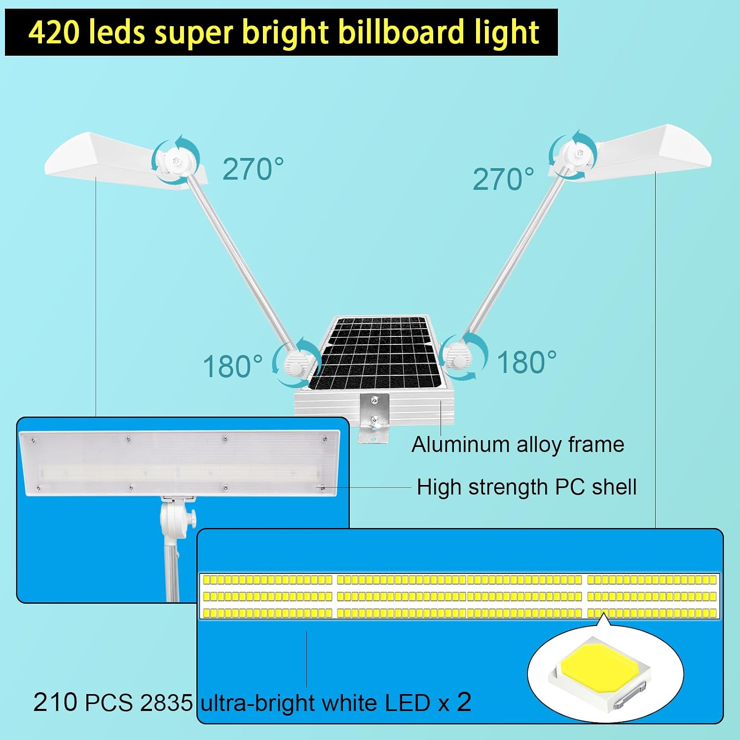 Solar Sign Lights Outdoor, 420 LEDs 2600 lumen Billboard Light, 12000 mAh Large Sign Lighting Waterproof Commercial Sign Light for Real Estate Signs, Business, Advertisement, High Way