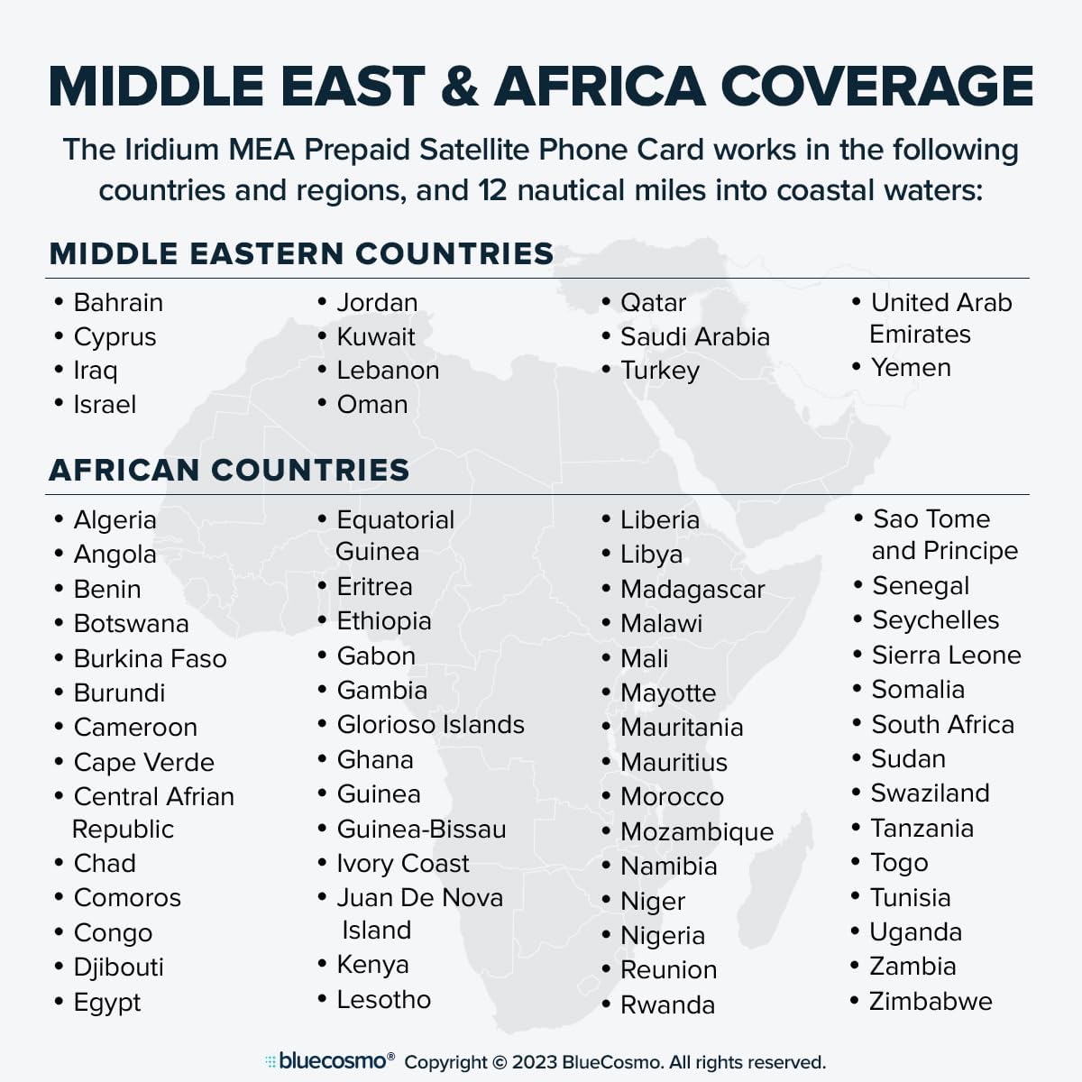BlueCosmo Iridium Extreme Satellite Phone & Middle East Africa 500 Minute 1 Year Prepaid SIM Card - Voice, SMS Text Messaging, GPS Tracking, Emergency SOS - Online Activation - 24/7