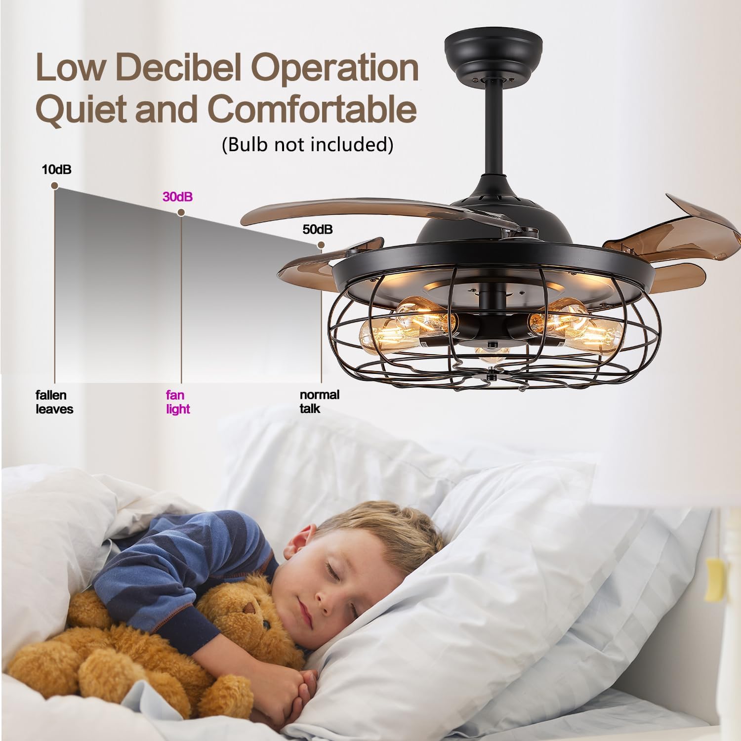 DuMaiWay 36' Caged Ceiling Fan, Industrial Retro Ceiling Fans with Remote Controller Vintage Style for Farmhouse/Living Room/Bedroom/Restaurant 5 Lights 3 Fan Blades Black