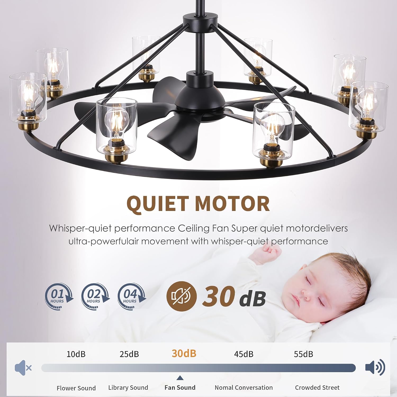 44 inch Ceiling Fans with Lights Wagon Wheel Chandelier, Farmhouse Fandelier Black Gold Fans with Glass Lampshade Light Fixture,App control,6 Speed,Timing,Adjustable Height for Dining Room Living Room