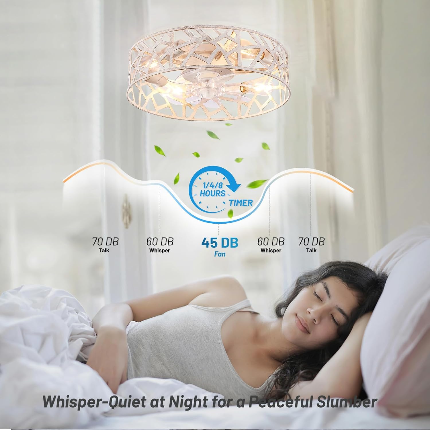 20 Inch Caged Ceiling Fans with Lights and Remote,Farmhouse Flush Mount Fandelier Ceiling Fan Vintage White, Low Profile Bladeless Ceiling Fans for Bedroom,Kitchen,Living Room