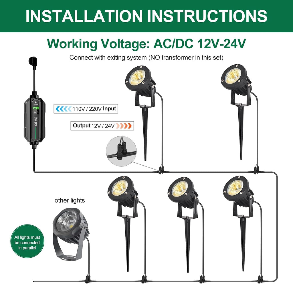 15W Low Voltage Landscape Lights LED Landscape Lighting with Connectors and Spike Stand, 12V 24V Outdoor Spotlights Yard Garden Pathway Lights, 1500LM Waterproof Warm White Light (16Pack)