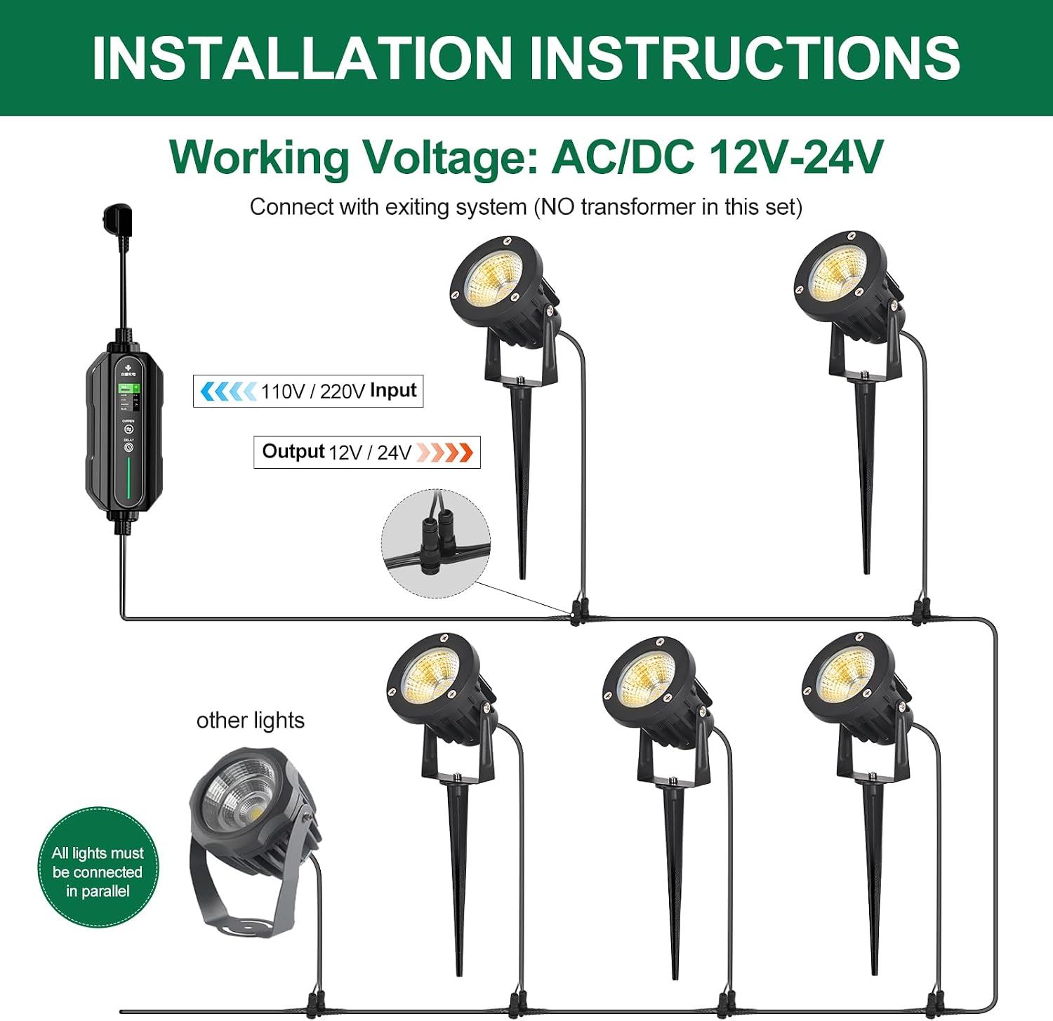 15W Low Voltage Landscape Lights LED Landscape Lighting with Connectors and Spike Stand, 12V 24V Outdoor Spotlights Yard Garden Pathway Lights, 1500LM Waterproof Warm White Light (16Pack)