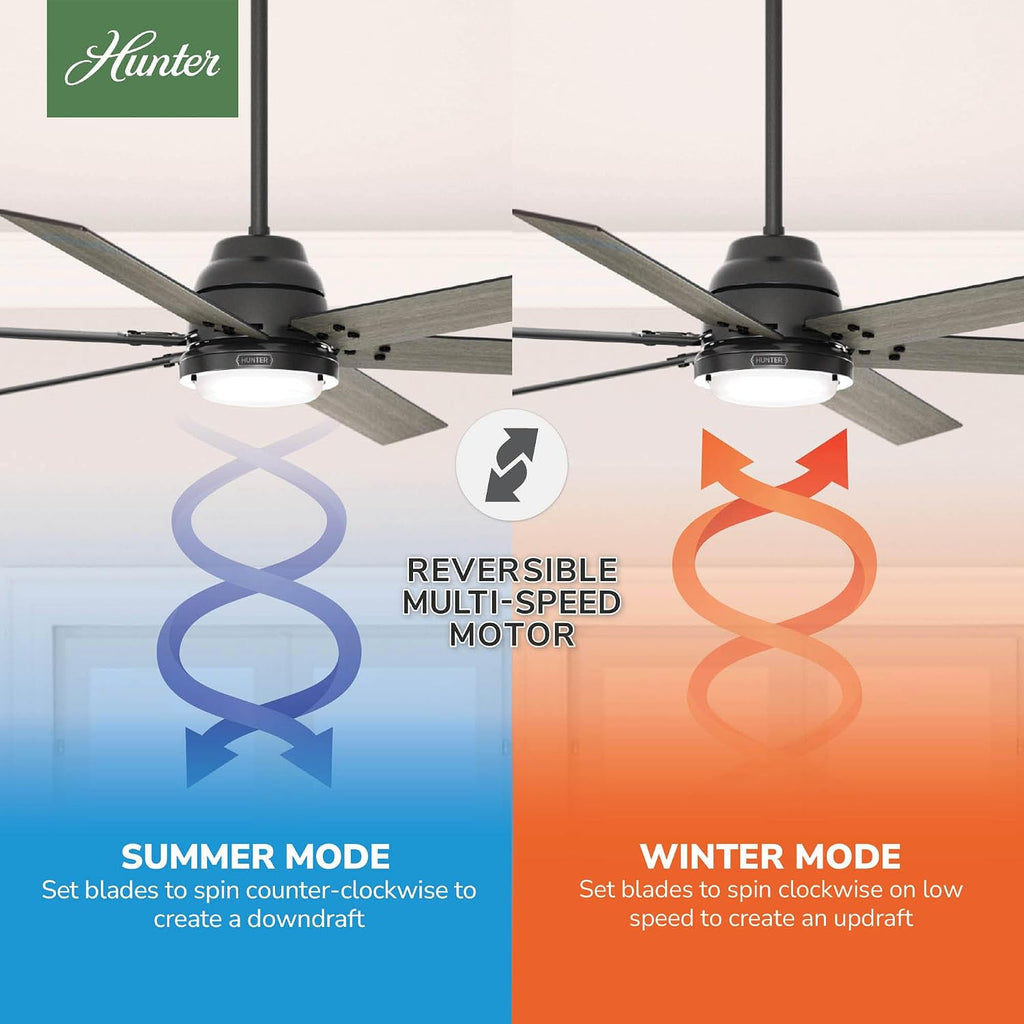 Hunter 72 inch Indoor Ceiling Fan with LED Light and Remote Control - Black Smart Ceiling Fan, Standard Mount, 6 Blades, for Bedroom or Living Room, Quiet - Gravity 51950, Matte Black