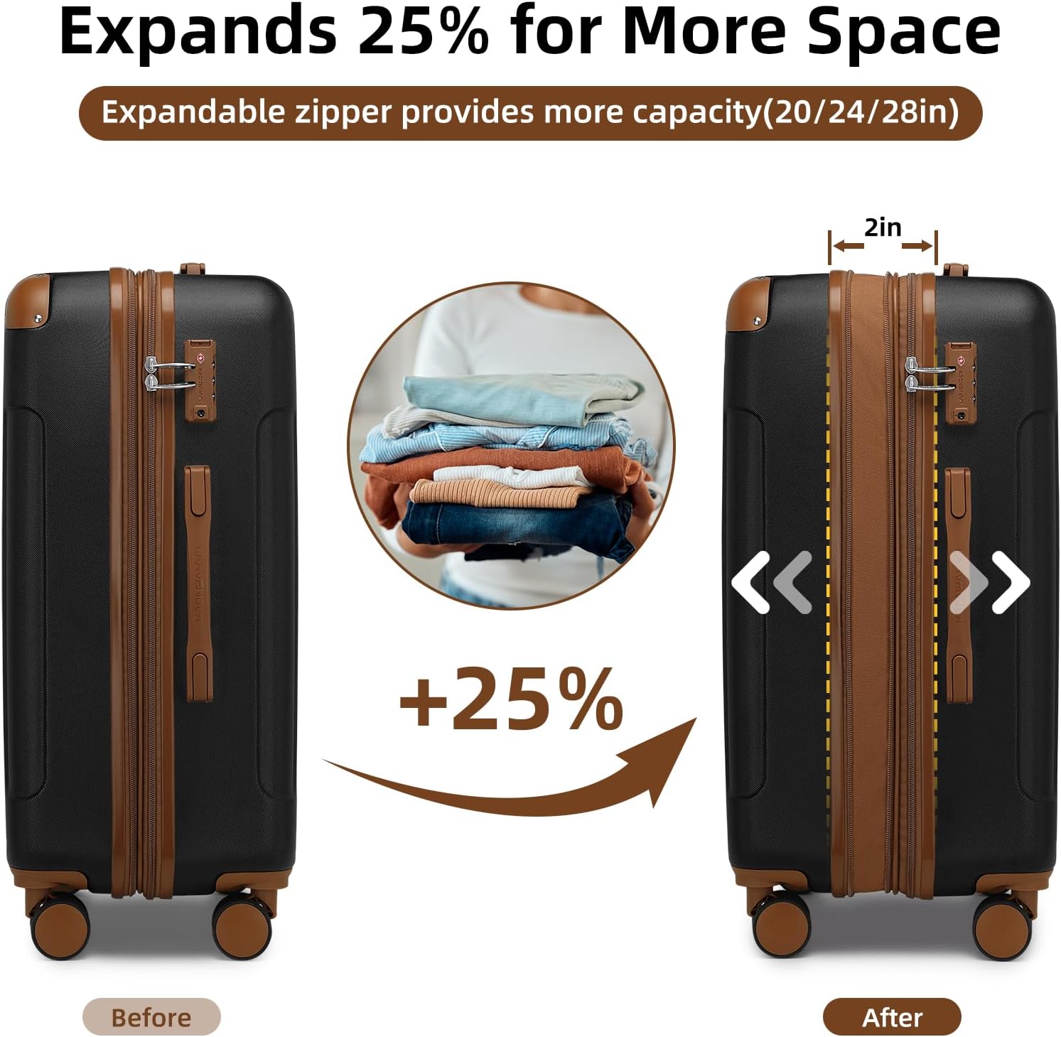 LARVENDER Luggage Sets 6 Piece Suitcases with Wheels, Expandable Suitcase Set ABS Hard Shell Luggage for Women with TSA Lock Double Spinner Wheels (Lavender, 6 Piece Set)