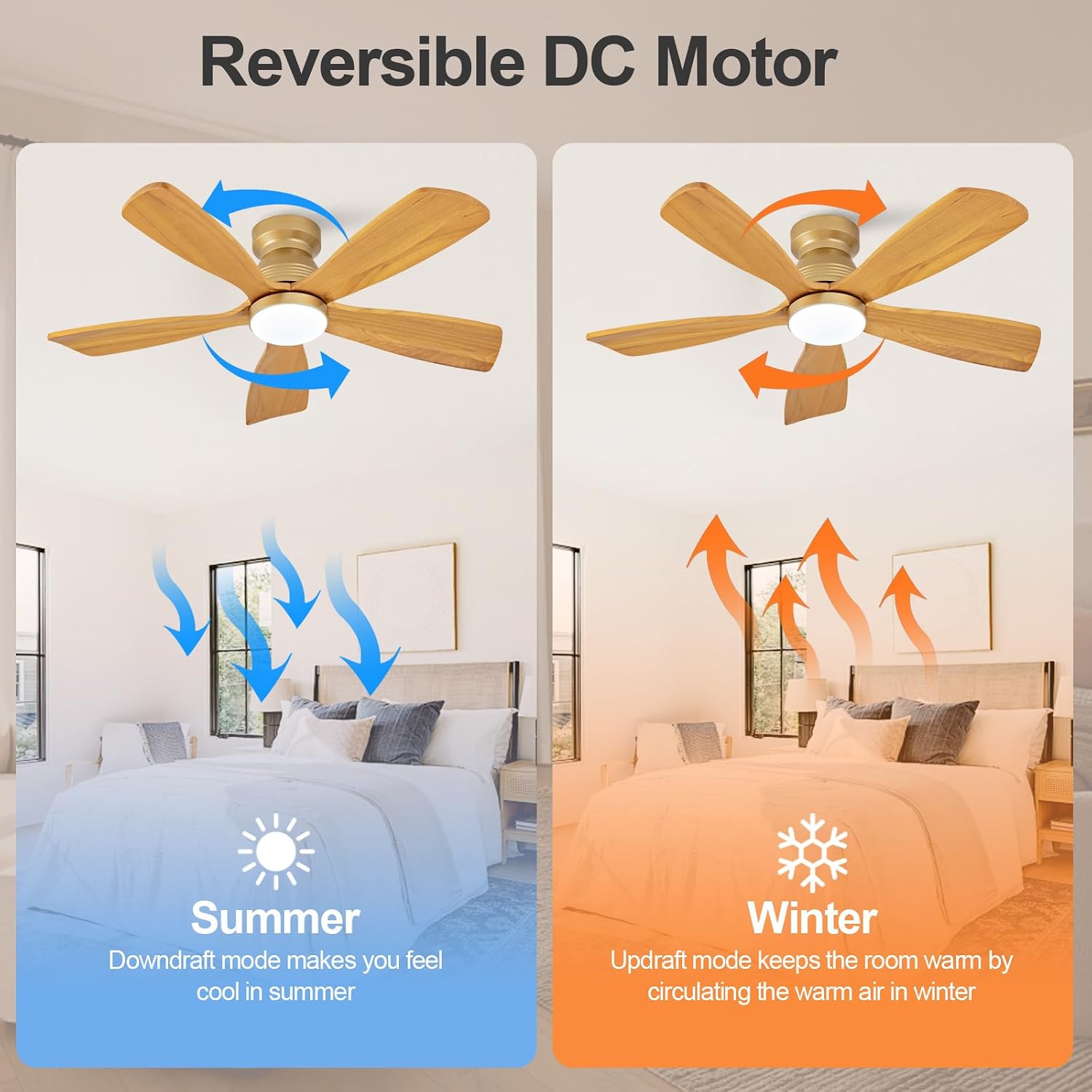 42 Inch Flush Mount Ceiling Fans with Lights and Remote, Dimmable, 5 Blades Wood Ceiling Fan with Light, Low Profile Outdoor Indoor Modern Ceiling Fan for Bedroom Patio (Gold)