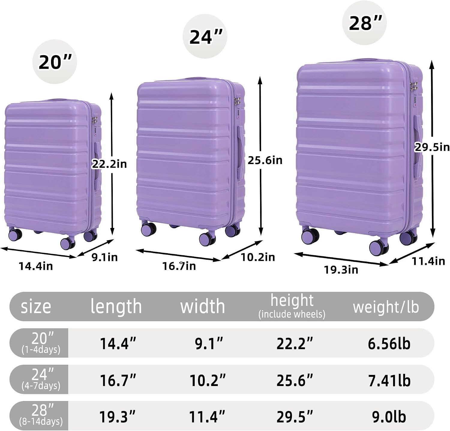 GDFStudio 20/24/28 Inch 3 Piece Luggage Set, ABS Hard Shell Spinner Suitcase with 360° Silent Wheels, Expandable Capacity,Combination Lock, Retractable Handle,Carry On & Checked Suitcases,Blue+Purple