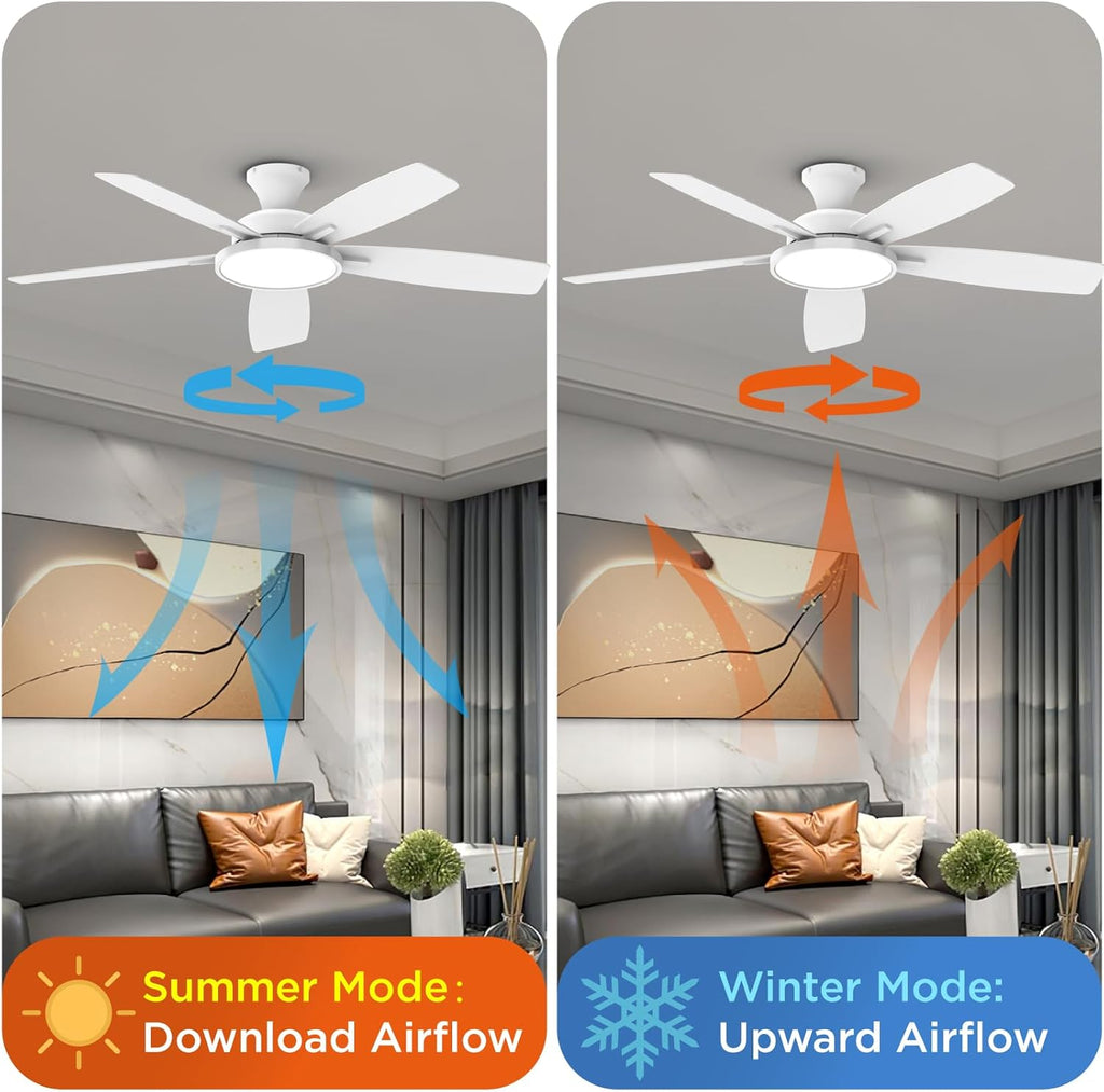 TALOYA 52 inch Ceiling Fans with Lights and Remote, Low Profile Ceiling Fan with Light, Flush Mount, Reversible, 3CCT, Dimmable, Ultra Quiet White Ceiling Fan for Bedroom Living Room Indoor Outdoor