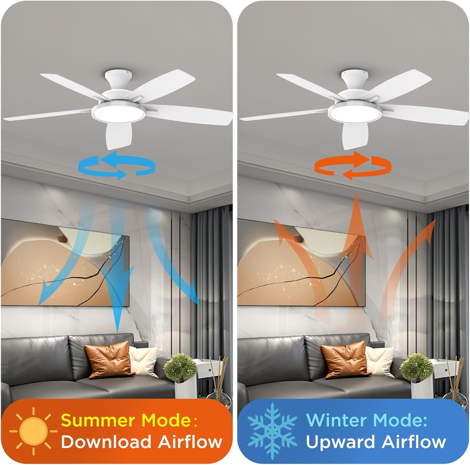 TALOYA 52 inch Ceiling Fans with Lights and Remote, Low Profile Ceiling Fan with Light, Flush Mount, Reversible, 3CCT, Dimmable, Ultra Quiet White Ceiling Fan for Bedroom Living Room Indoor Outdoor