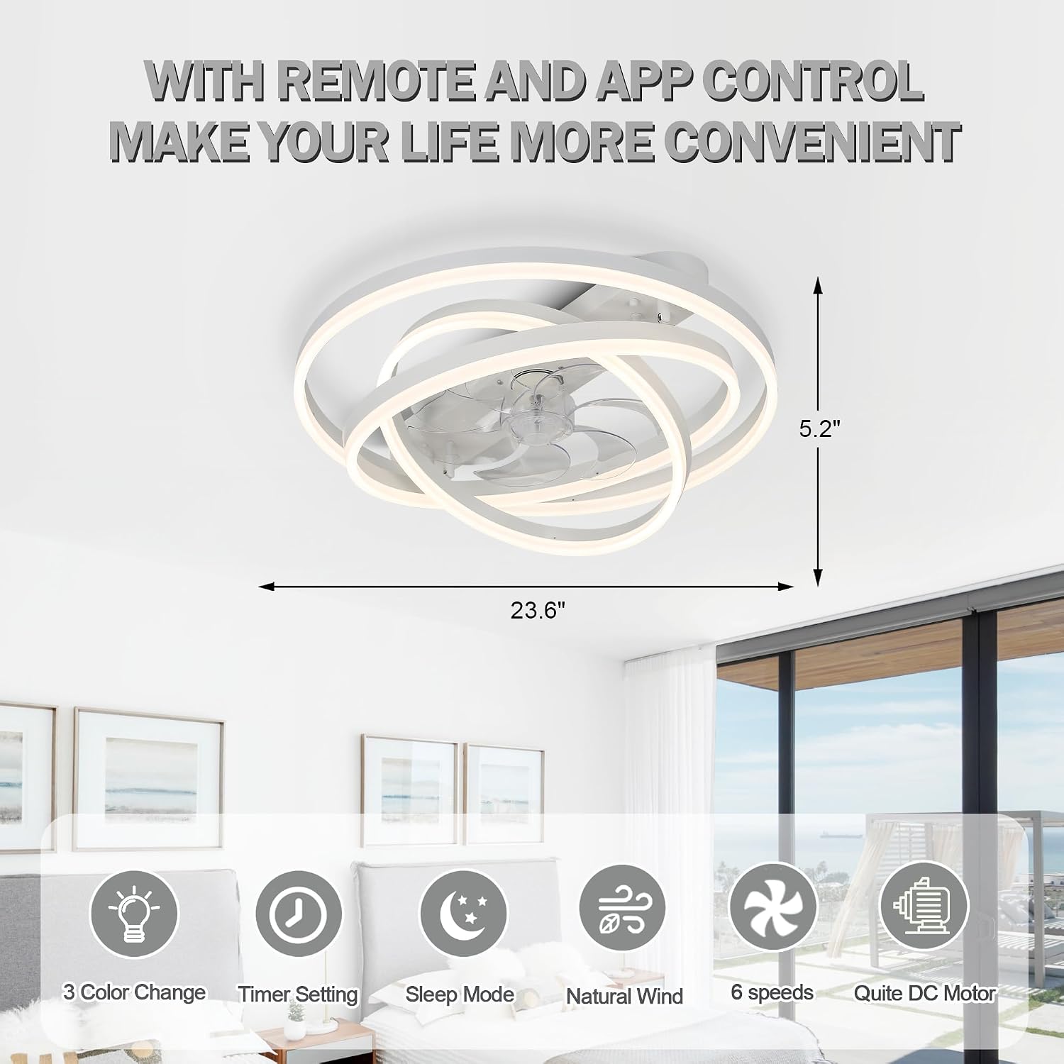 Low Profile Ceiling Fan with Light, Flush Mount Ceiling Fan with Lights 6 Speed Dimmable Ceiling Fans with Lights and Remote and App Control for Bedroom