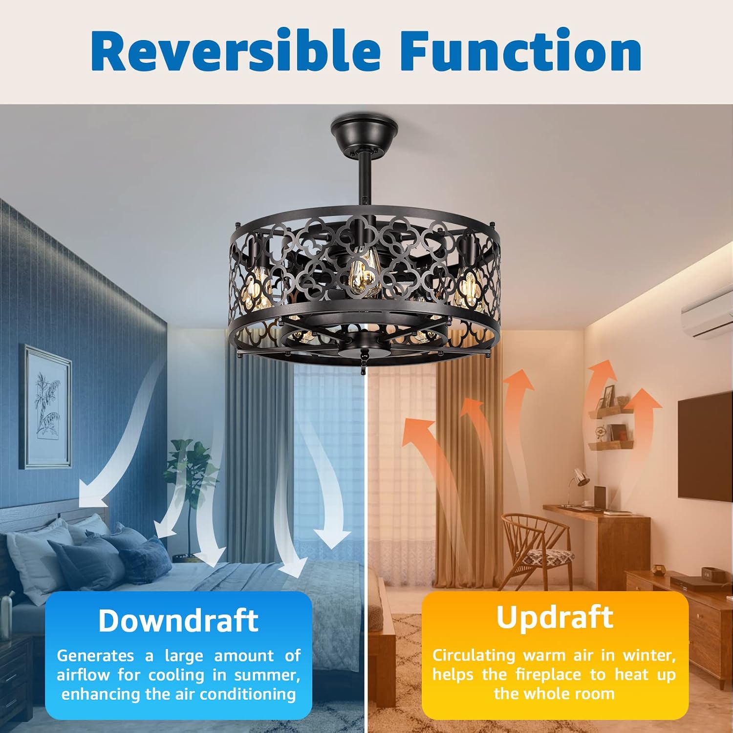 SUNVIE Caged Ceiling Fan with Lights Remote Control 21in Industrial Bladeless Enclosed Ceiling Fan Light with Reversible Motor for Bedroom Kitchen Living Room 5 E26 Base(No Bulb)