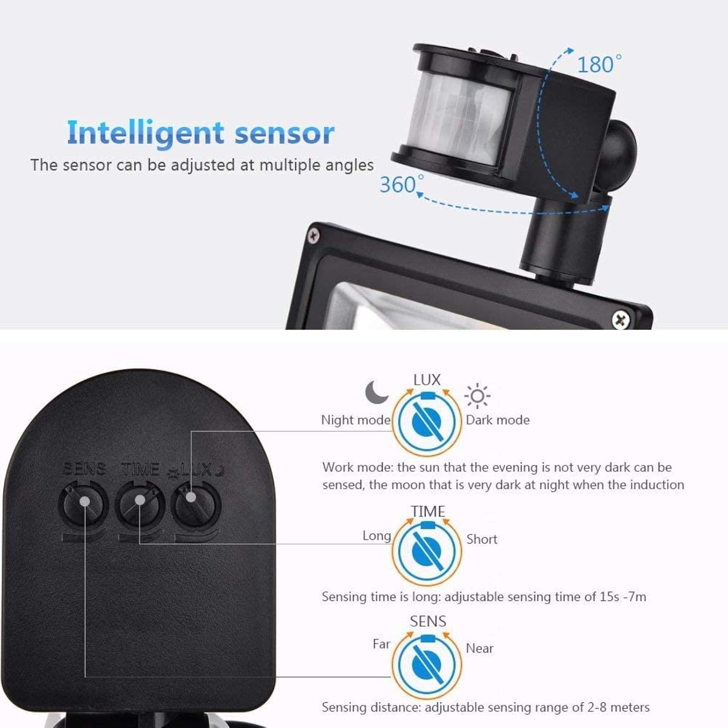 Solar Flood Lights 20W Warm White LED Spotlight with Motion, Outdoor Floodlights, Ip65 Waterproof Lamp, 2000Lm, 2800 3200 K