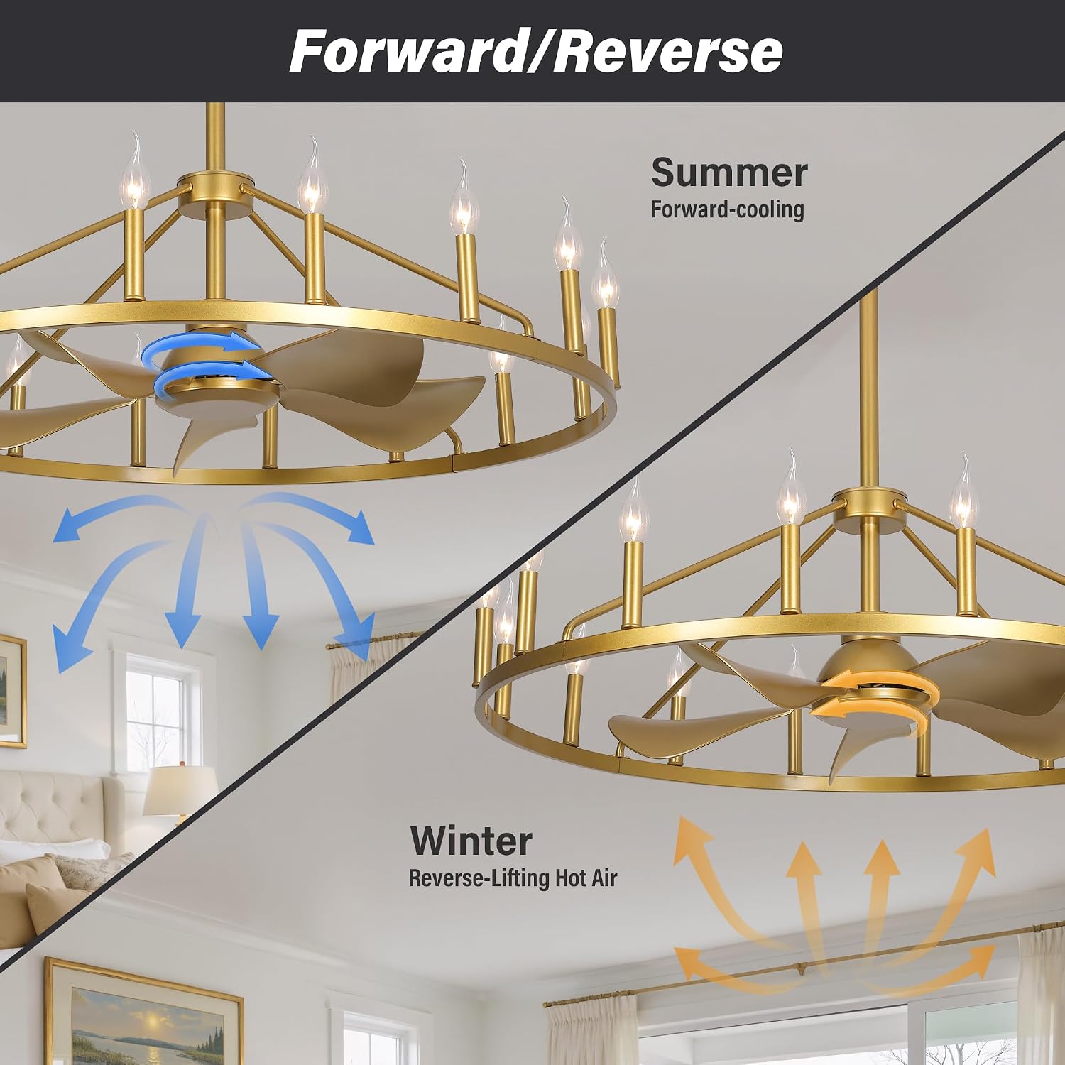 Farmhouse Chandelier Ceiling Fan with Light and Remote, 16-Lights Large Wagon Wheel Fandelier with Candle for Living Room, Gold Fan with Big Light Fixture for Living Room