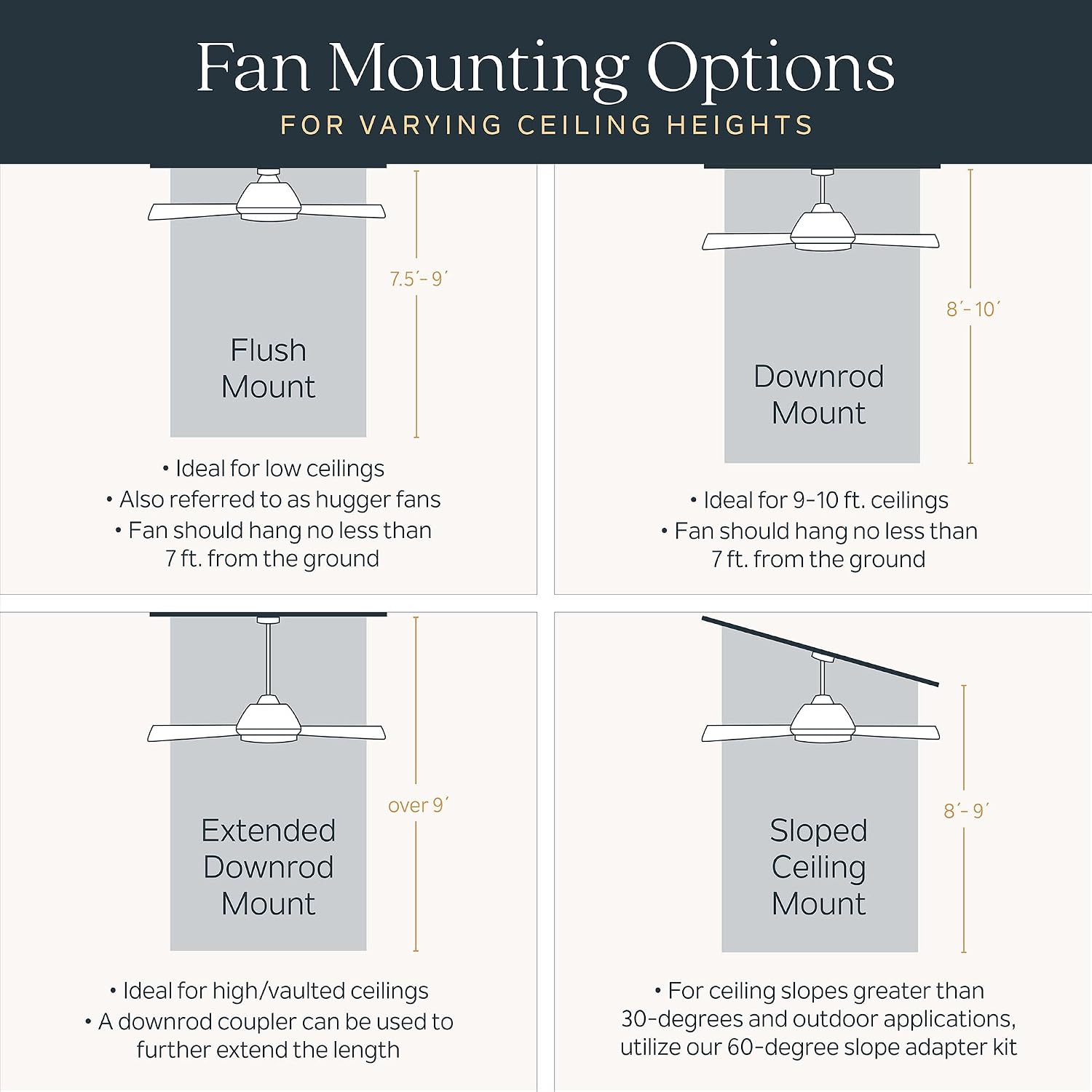 Kichler Brahm 48 in Indoor Ceiling Fan with LED Light, 3-Speed AC Motor with Reversible Blades and Handheld Remote in Natural Brass, for Living Room, Dining Room, Kitchen and Bedroom, 300048NBR