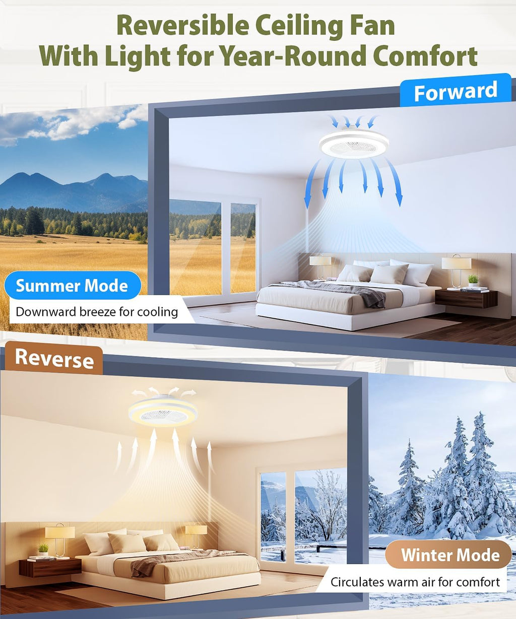 2-in-1 Low Profile Ceiling Fan with Light, 20.1' Caged Safety Design for Kids - RGB Color, Smart APP/Remote Control, Quiet Flush Mount DC Motor, Triangle, Ideal for Bedroom/Living Room/Kitchen, White