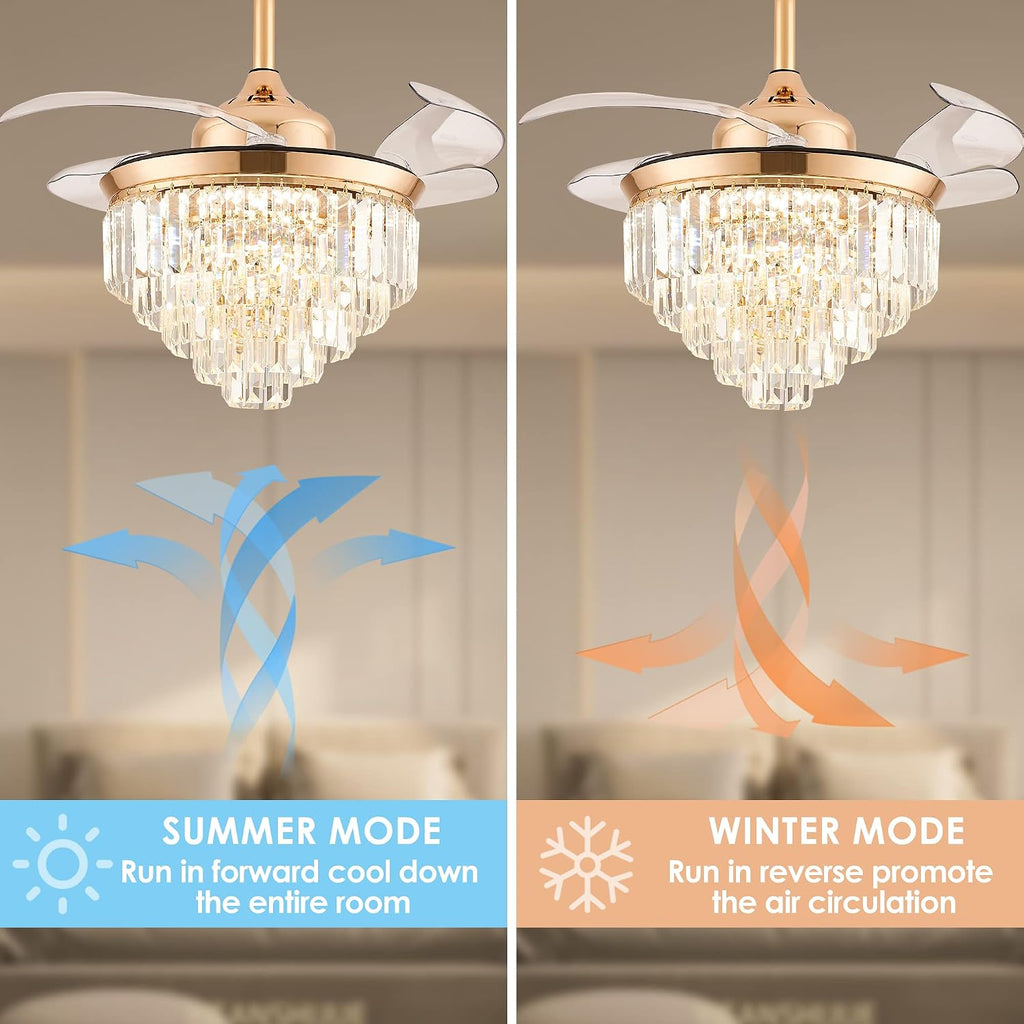 Finktonglan 36' Gold Crystal Flush Mount Fandelier Ceiling Fan with Light, Retractable Blades, Dimmable 72W LED, Remote & App Control, Quiet Reversible Motor, 6 Speeds for Bedroom/Living Room
